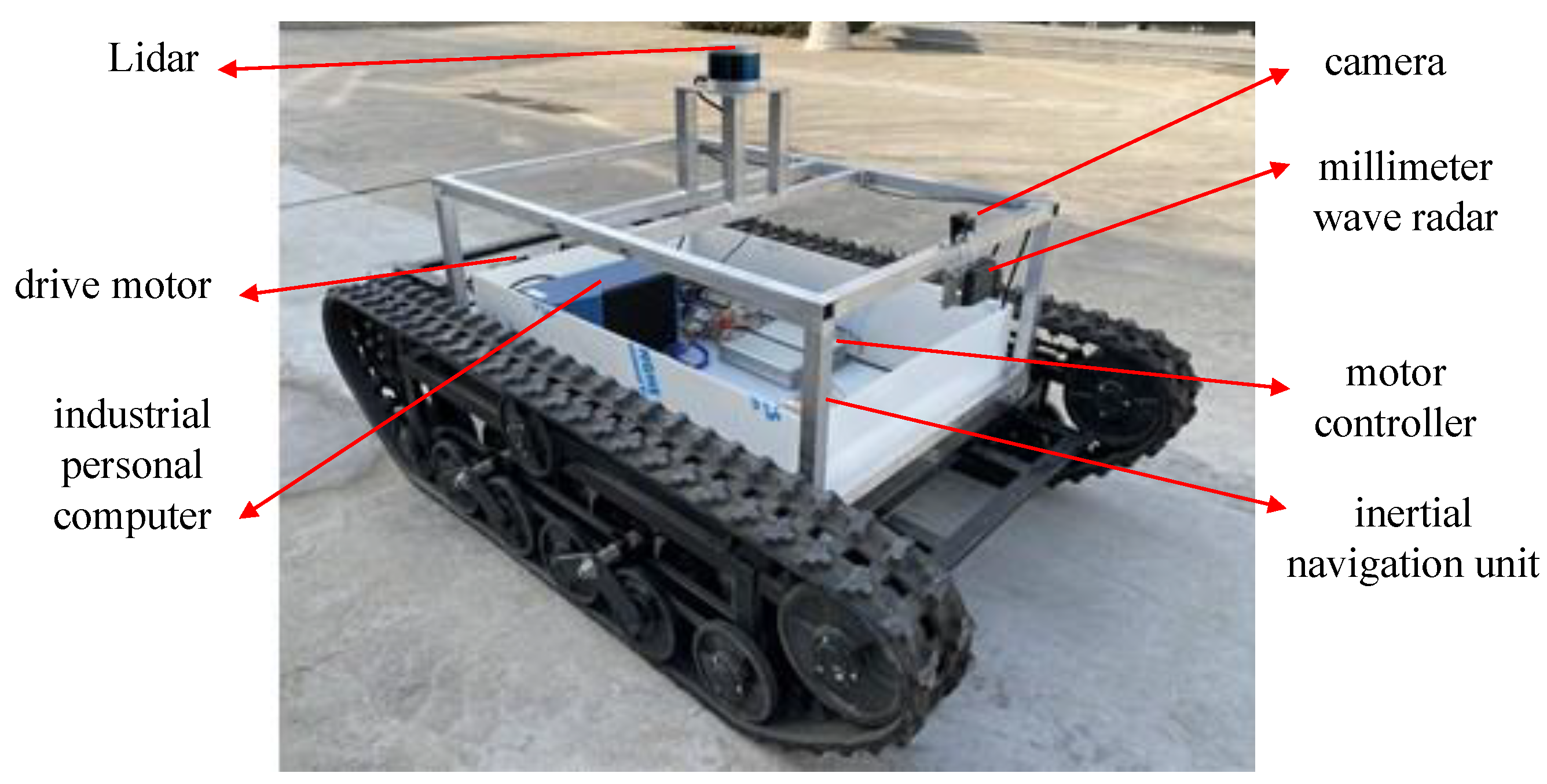 Sensors 25 06877 g007