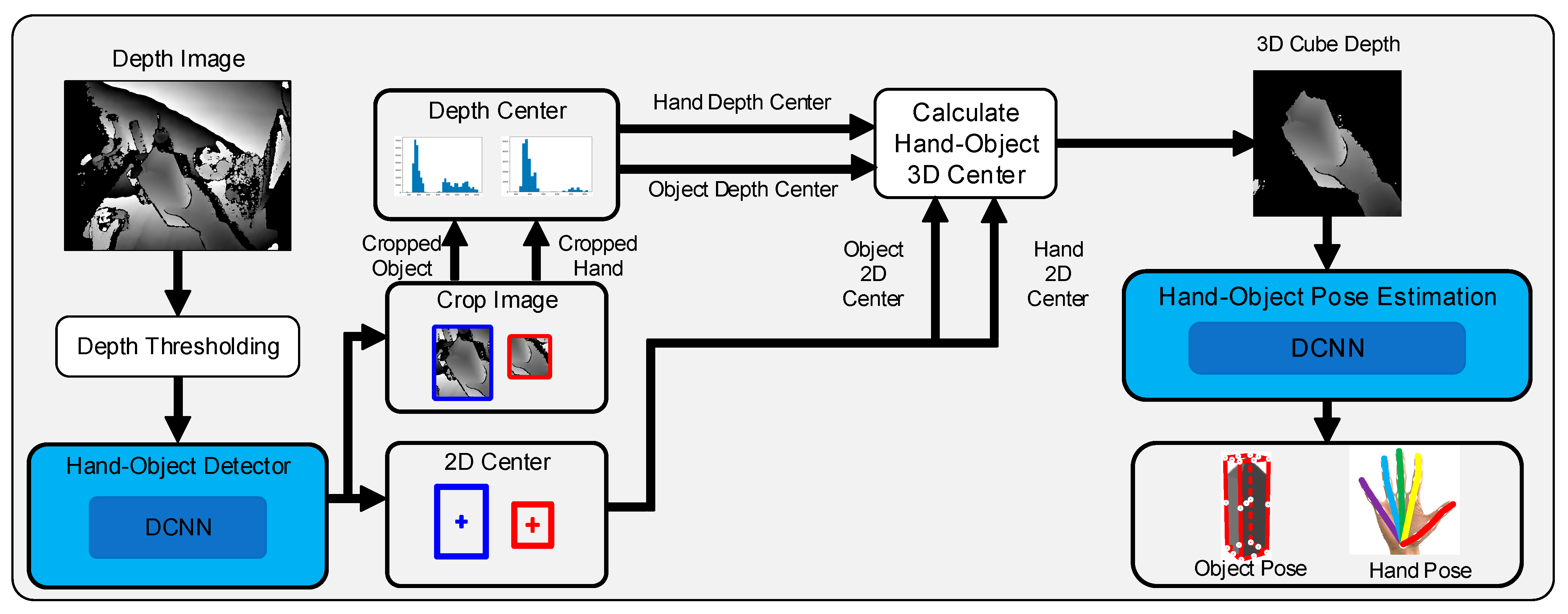 Sensors 25 06881 g001 Sensors 25 06881 g001