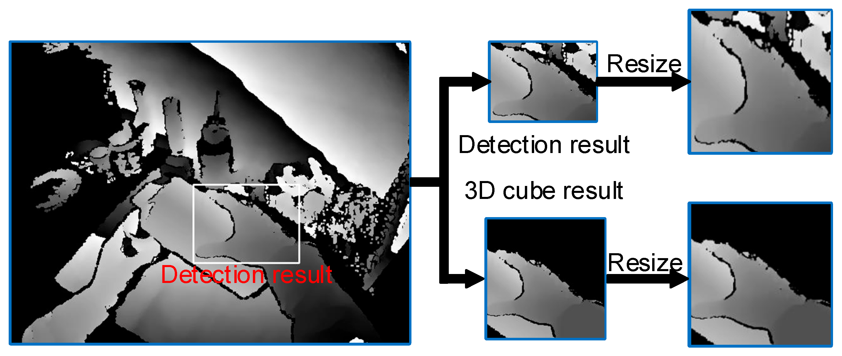Sensors 25 06881 g002 Sensors 25 06881 g002