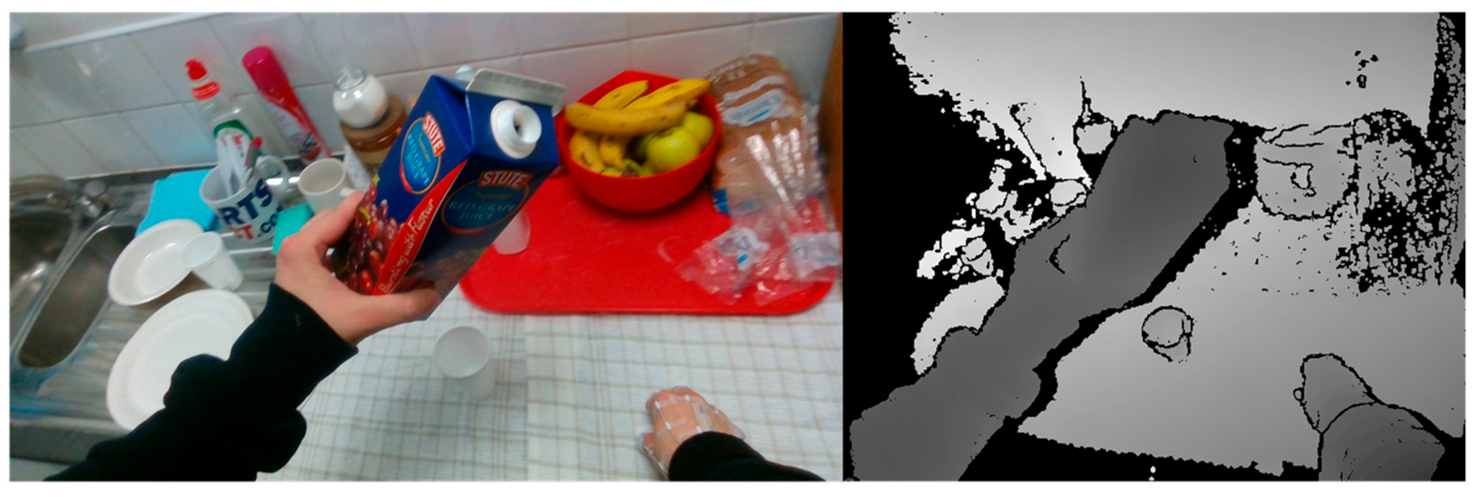 Sensors 25 06881 g010 Sensors 25 06881 g010