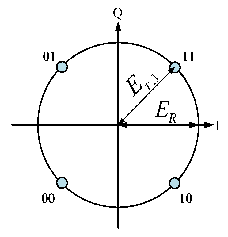 Sensors 25 06882 g002