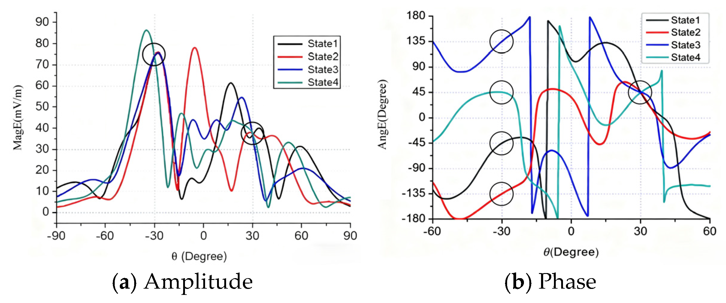 Sensors 25 06882 g004
