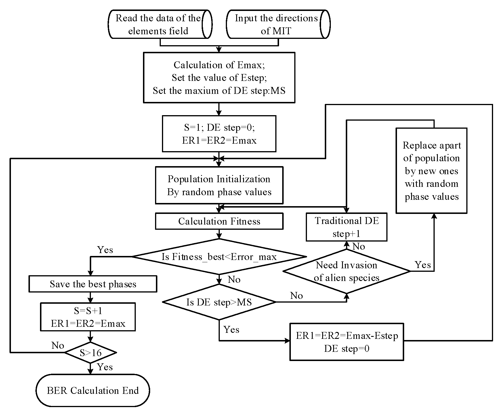 Sensors 25 06882 g007