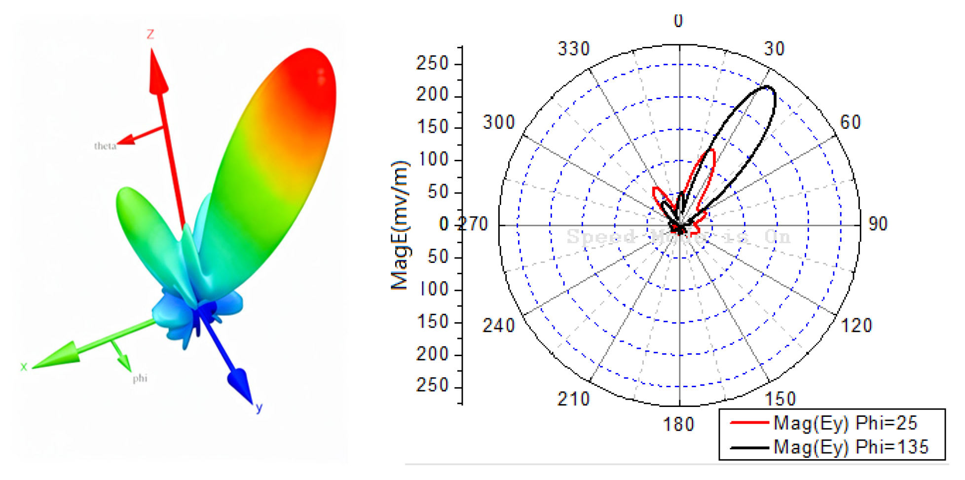 Sensors 25 06882 g015