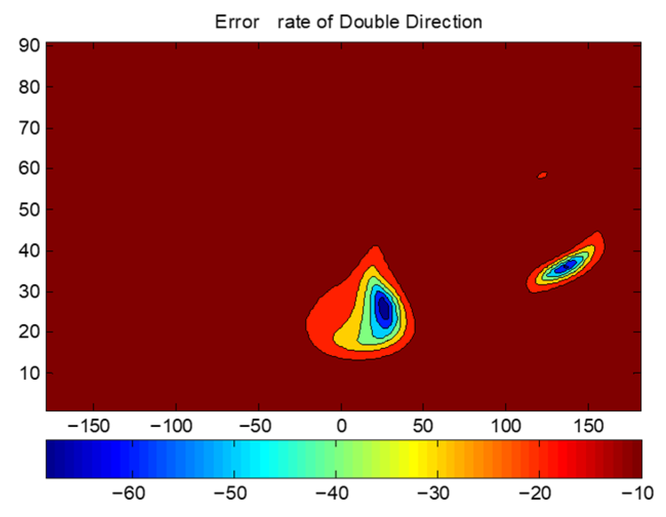 Sensors 25 06882 g016
