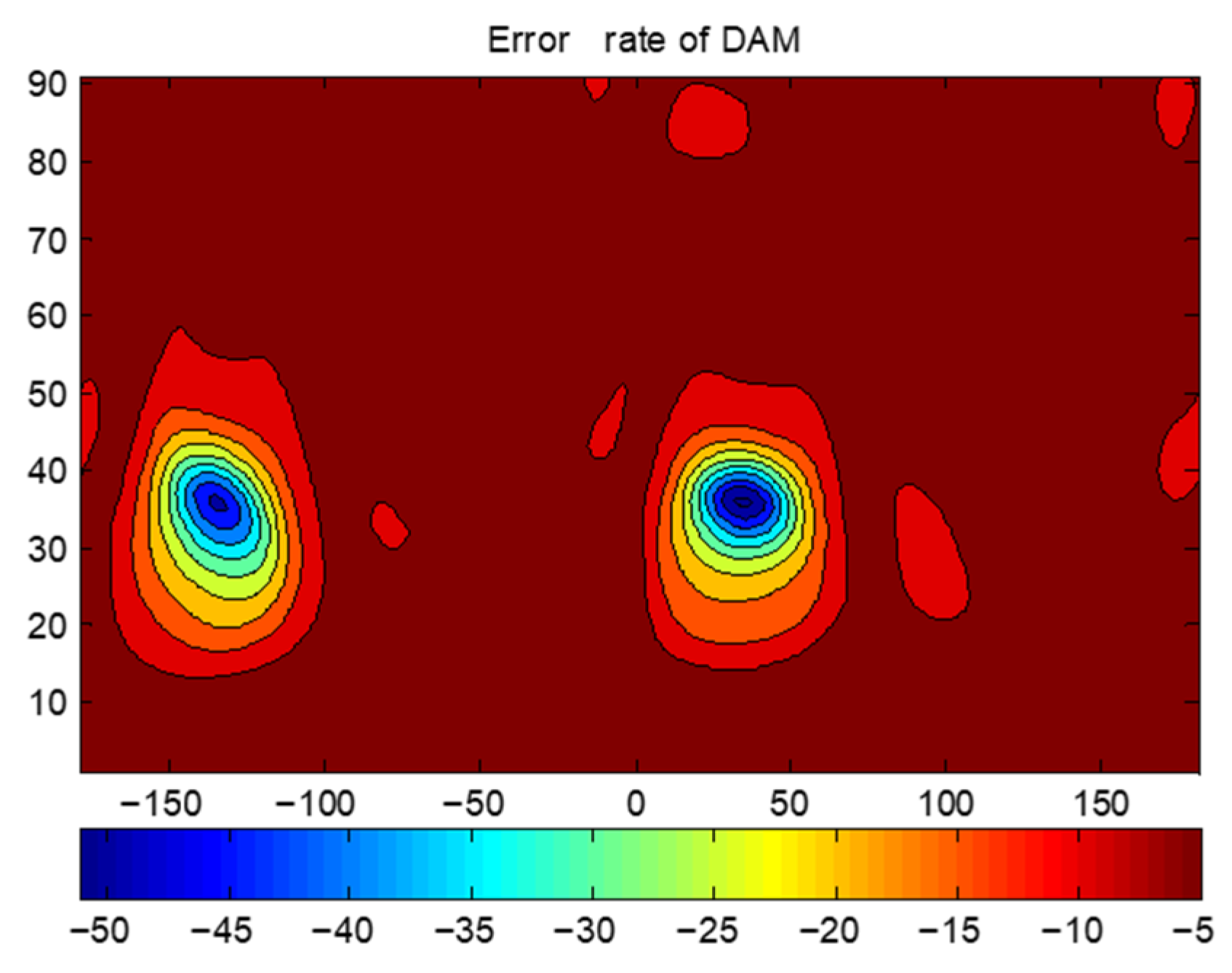 Sensors 25 06882 g019