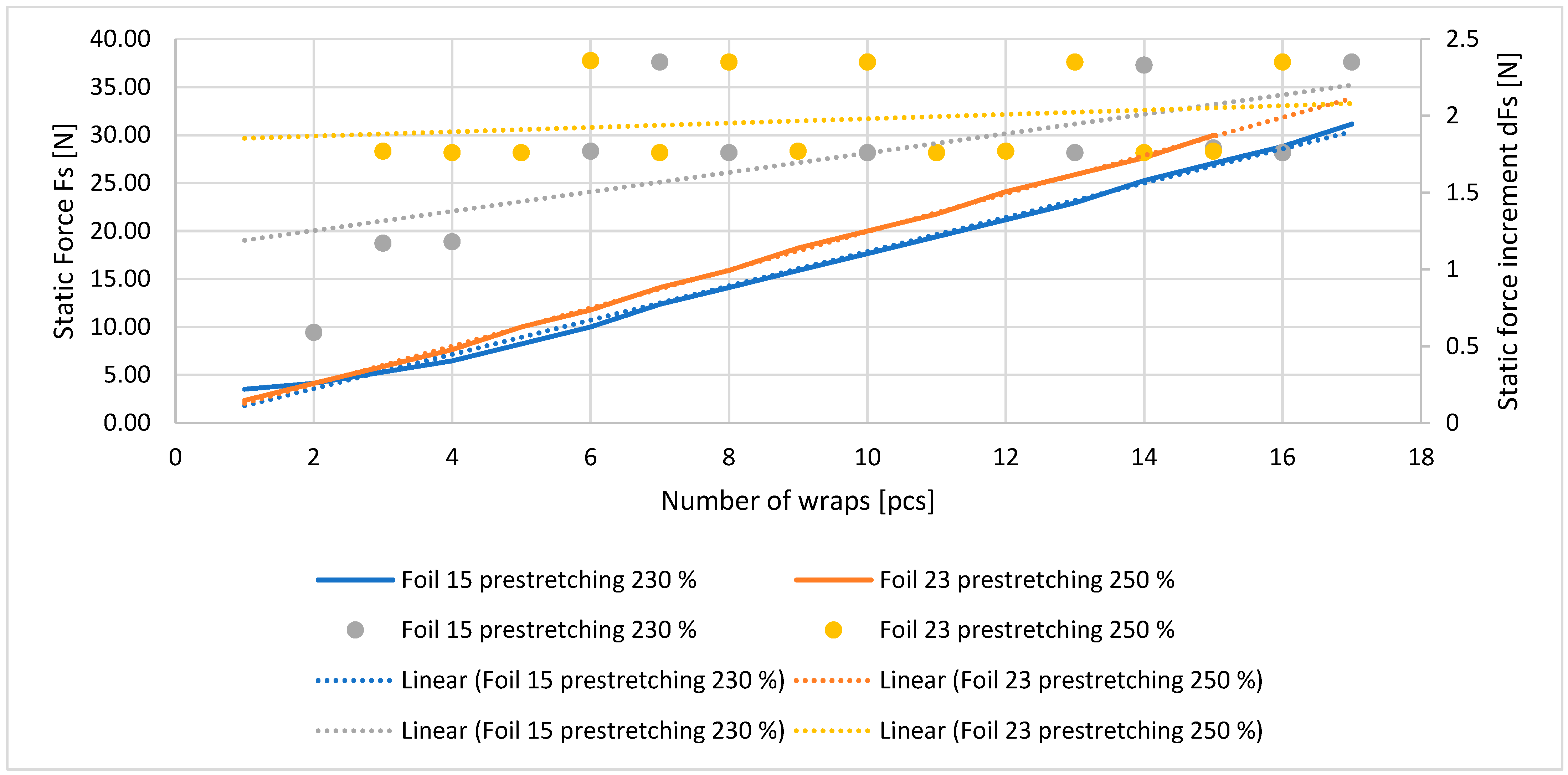 Sensors 25 06883 g004
