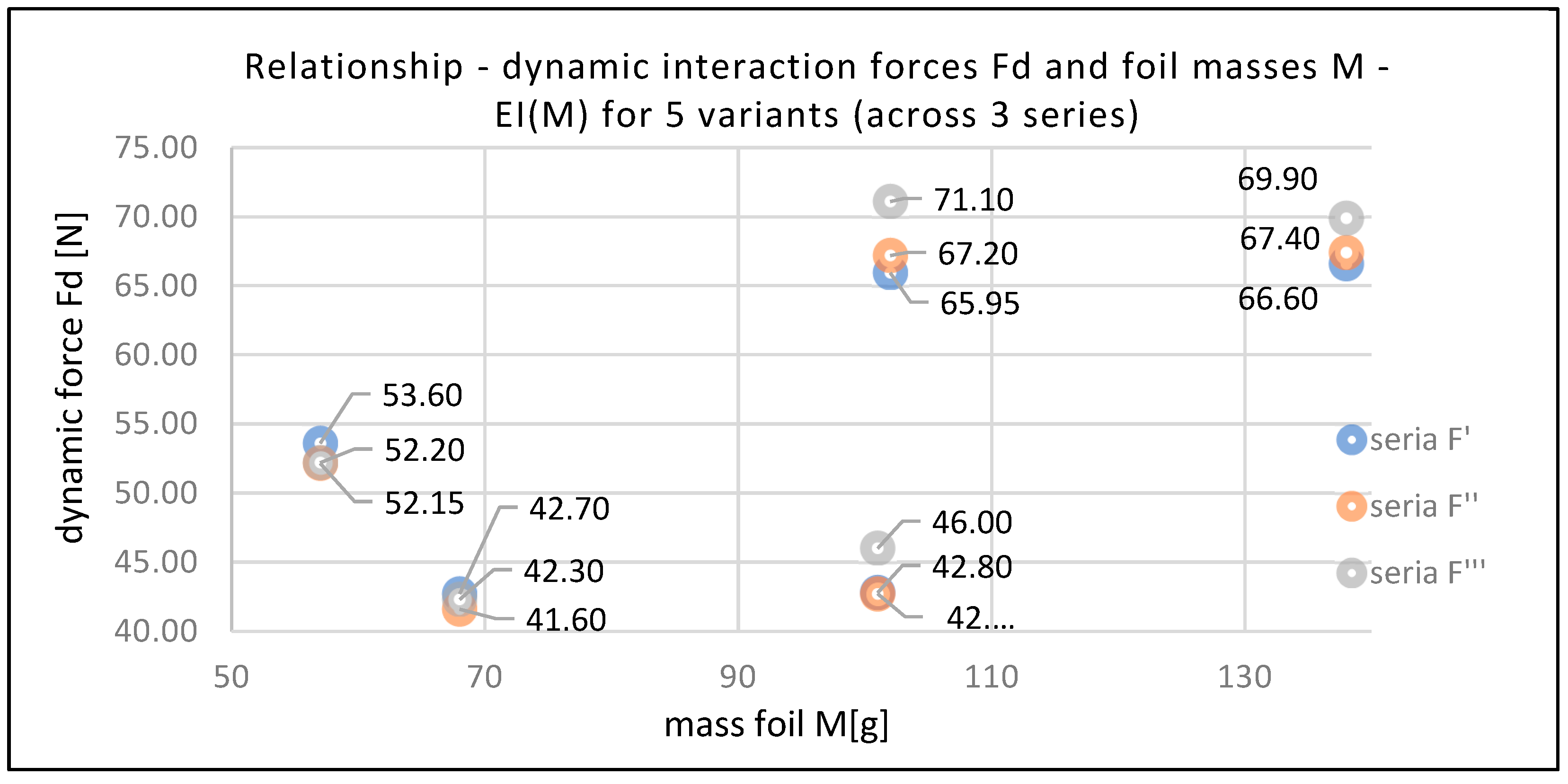 Sensors 25 06883 g008