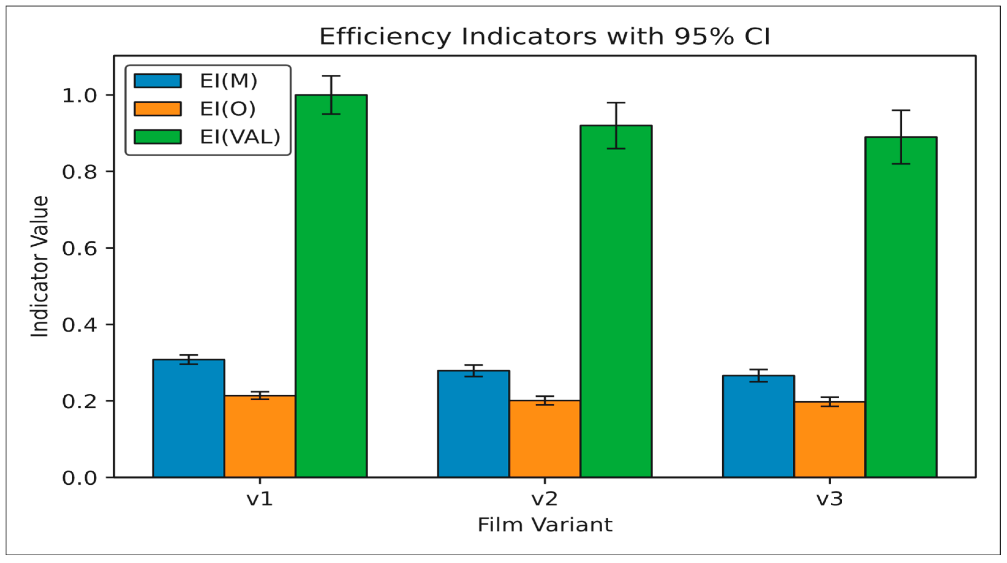 Sensors 25 06883 g010