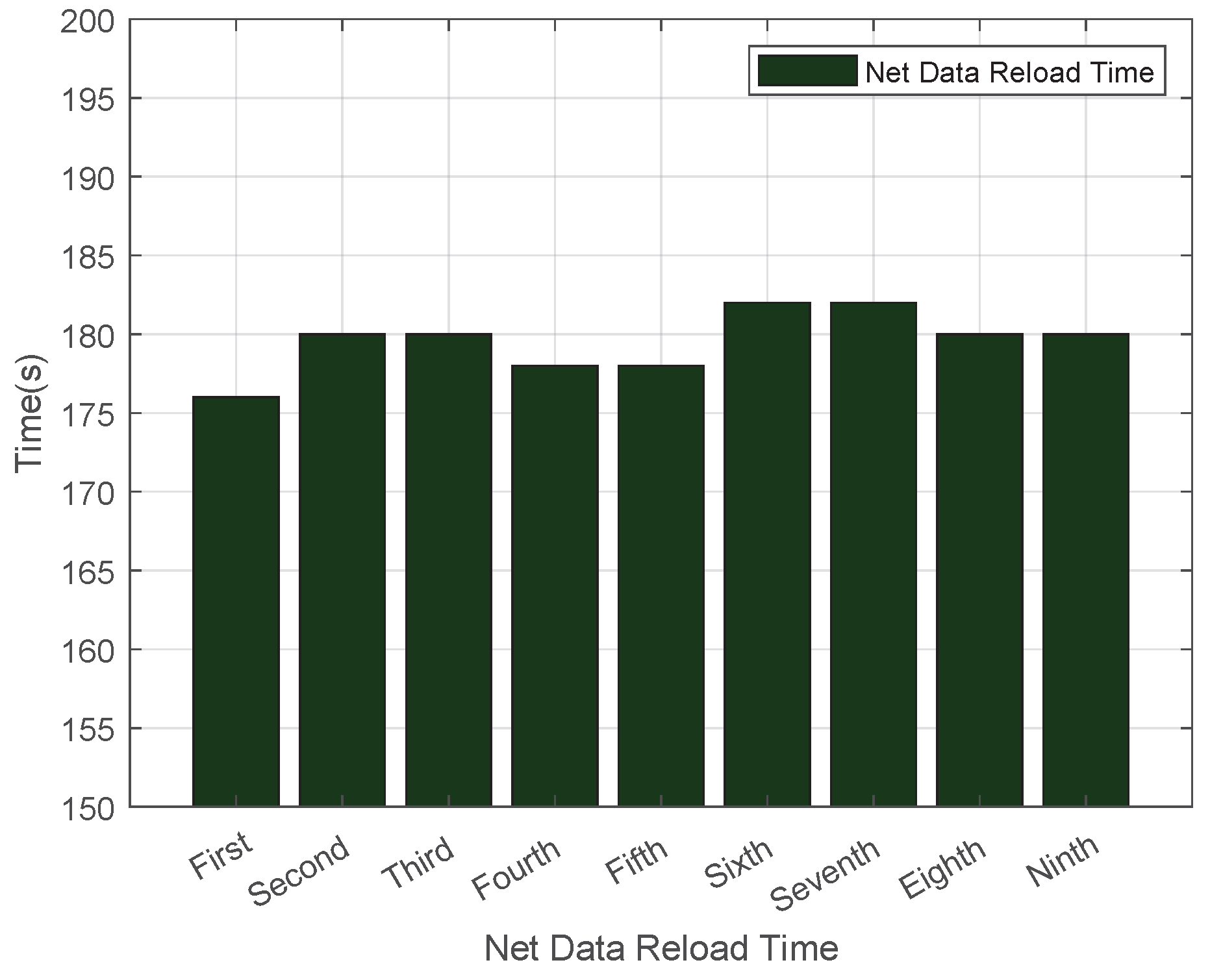 Sensors 25 06884 g006