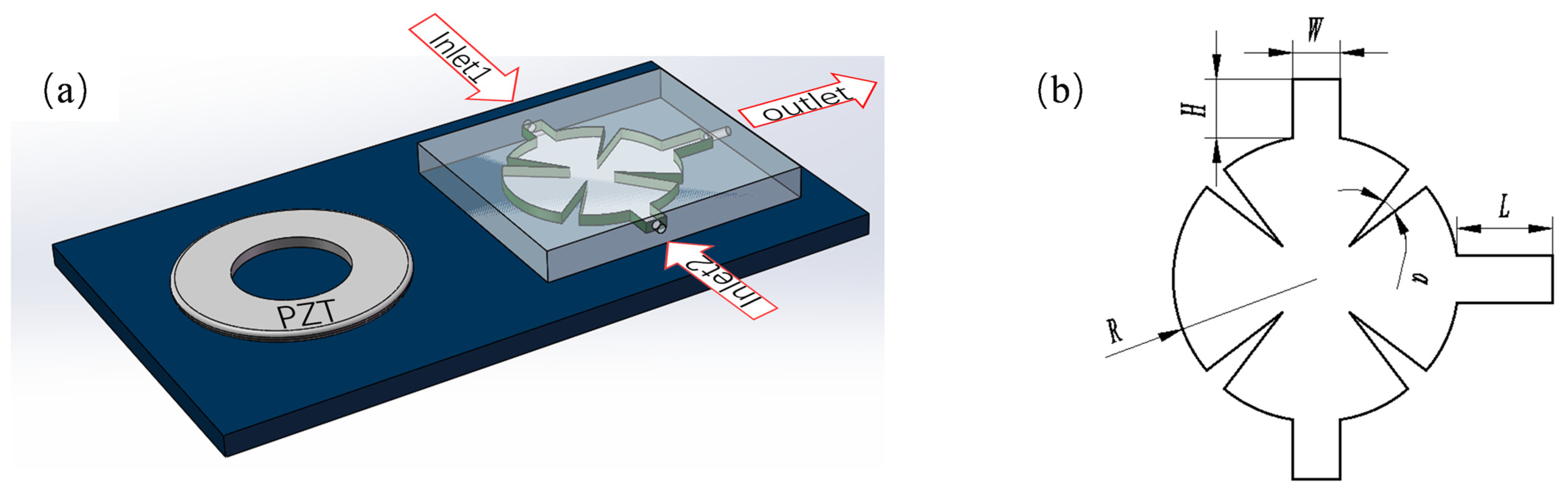 Sensors 25 06886 g001 Sensors 25 06886 g001