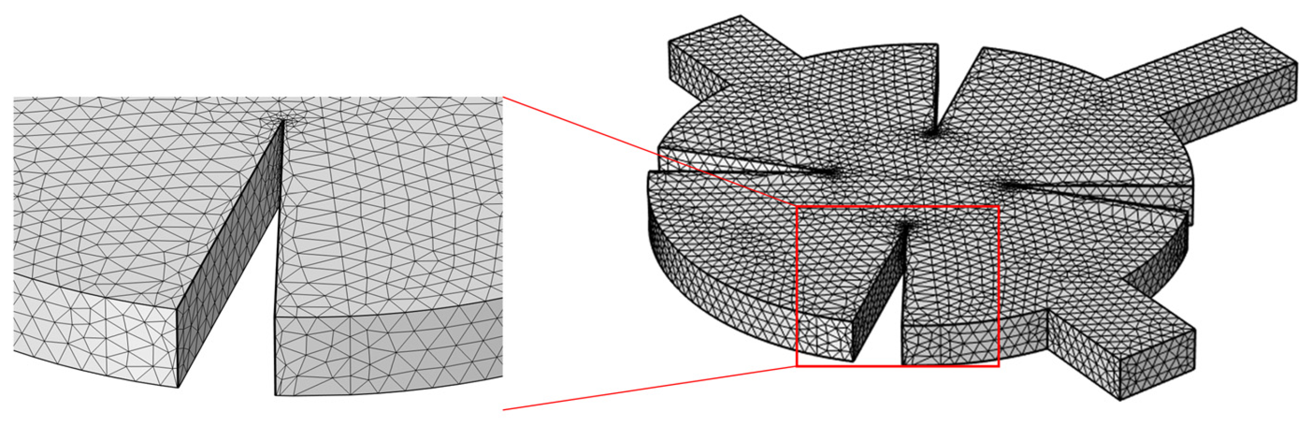 Sensors 25 06886 g006 Sensors 25 06886 g006
