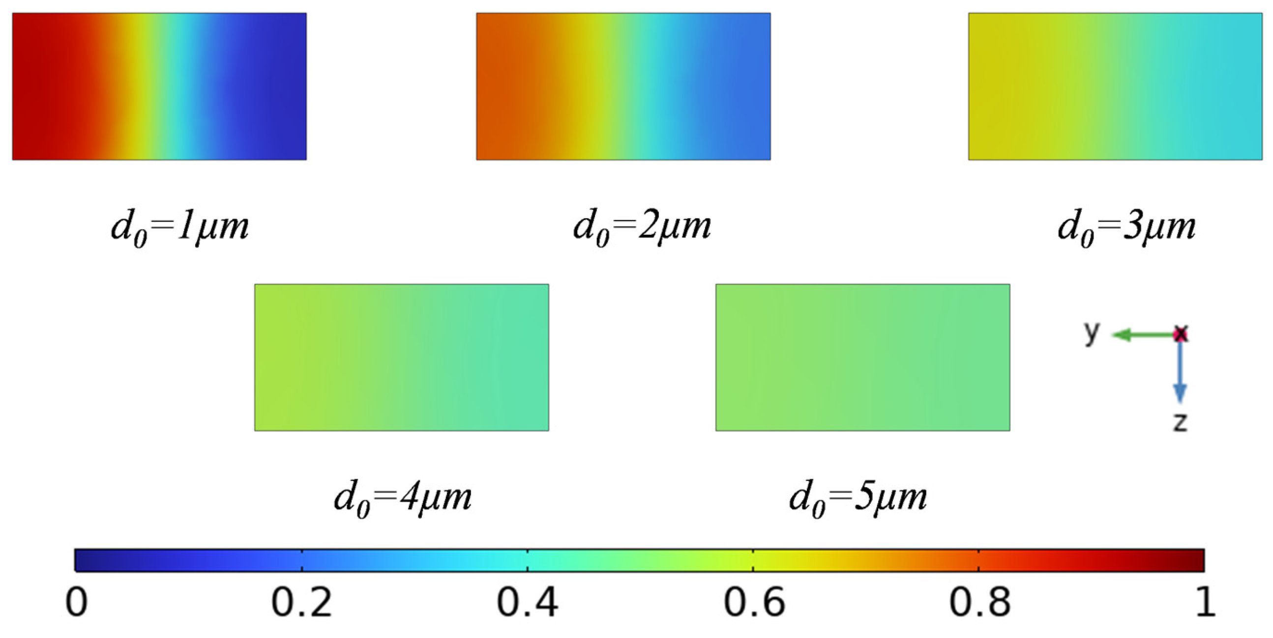 Sensors 25 06886 g008 Sensors 25 06886 g008