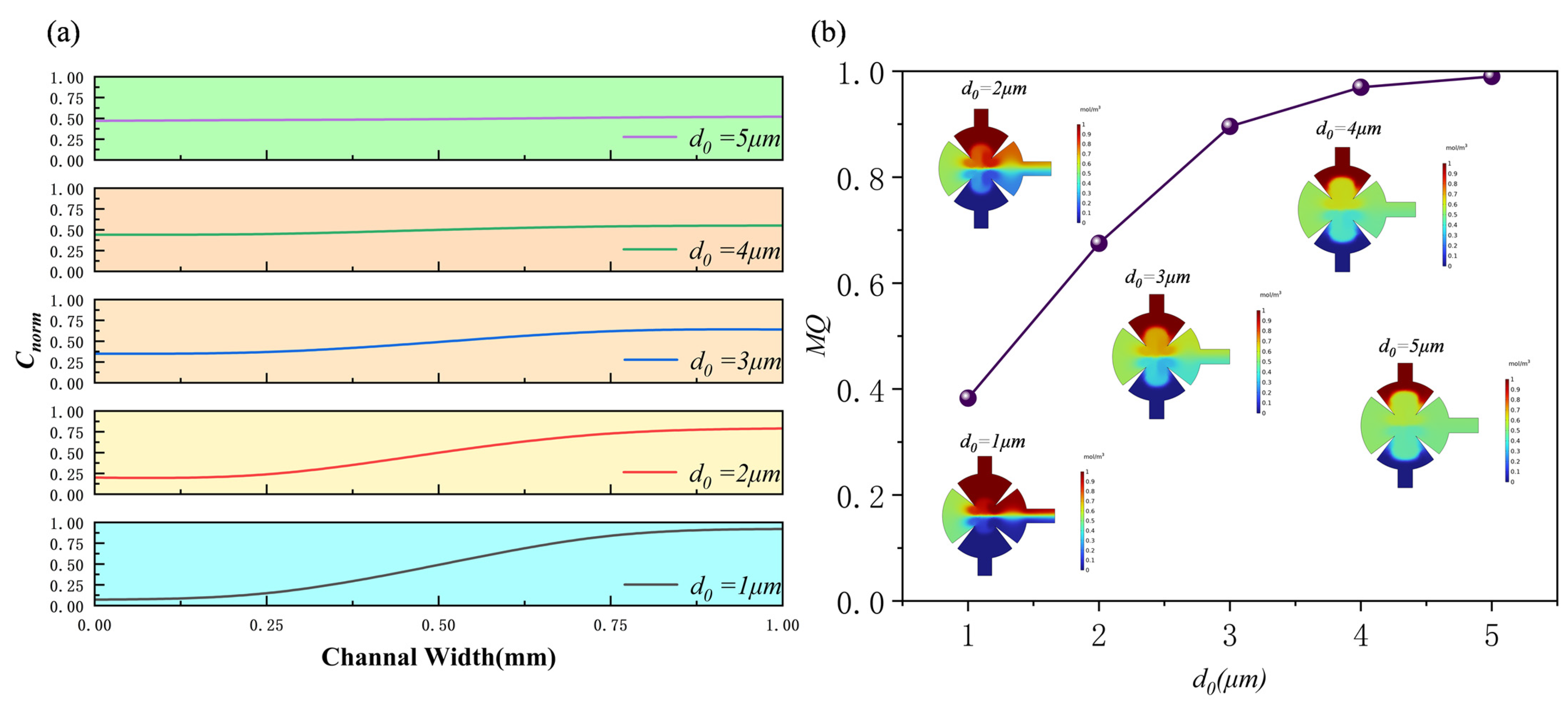 Sensors 25 06886 g009 Sensors 25 06886 g009