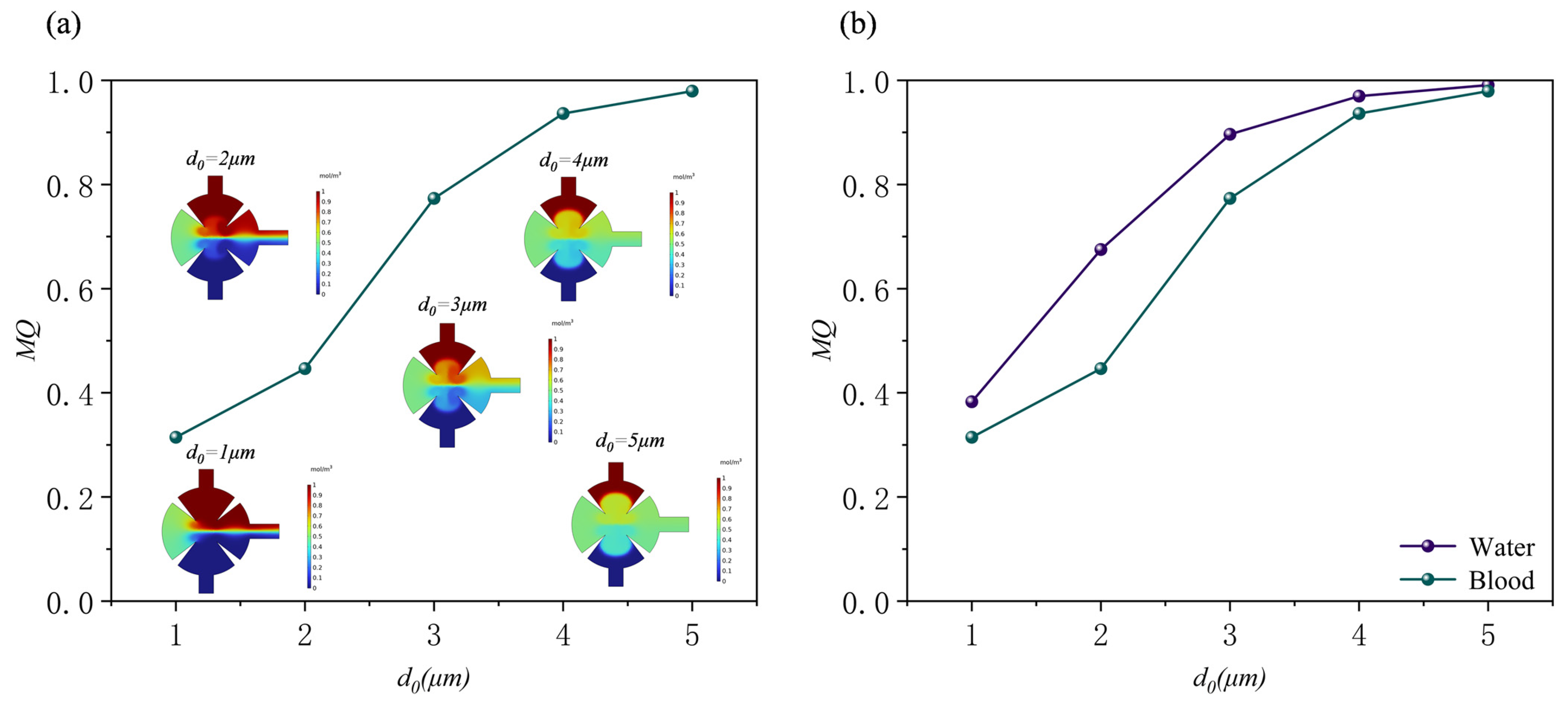 Sensors 25 06886 g010 Sensors 25 06886 g010