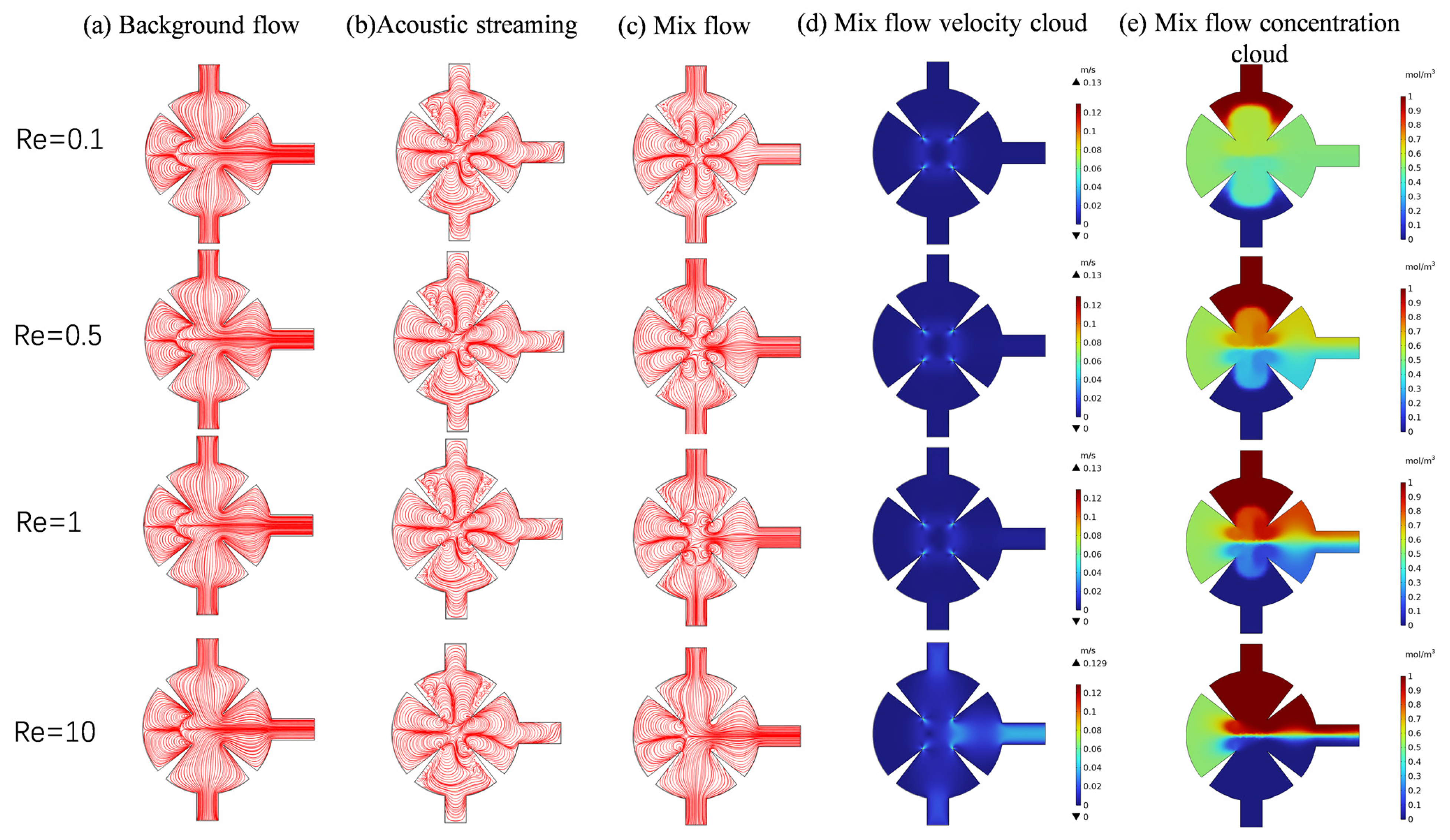 Sensors 25 06886 g013 Sensors 25 06886 g013