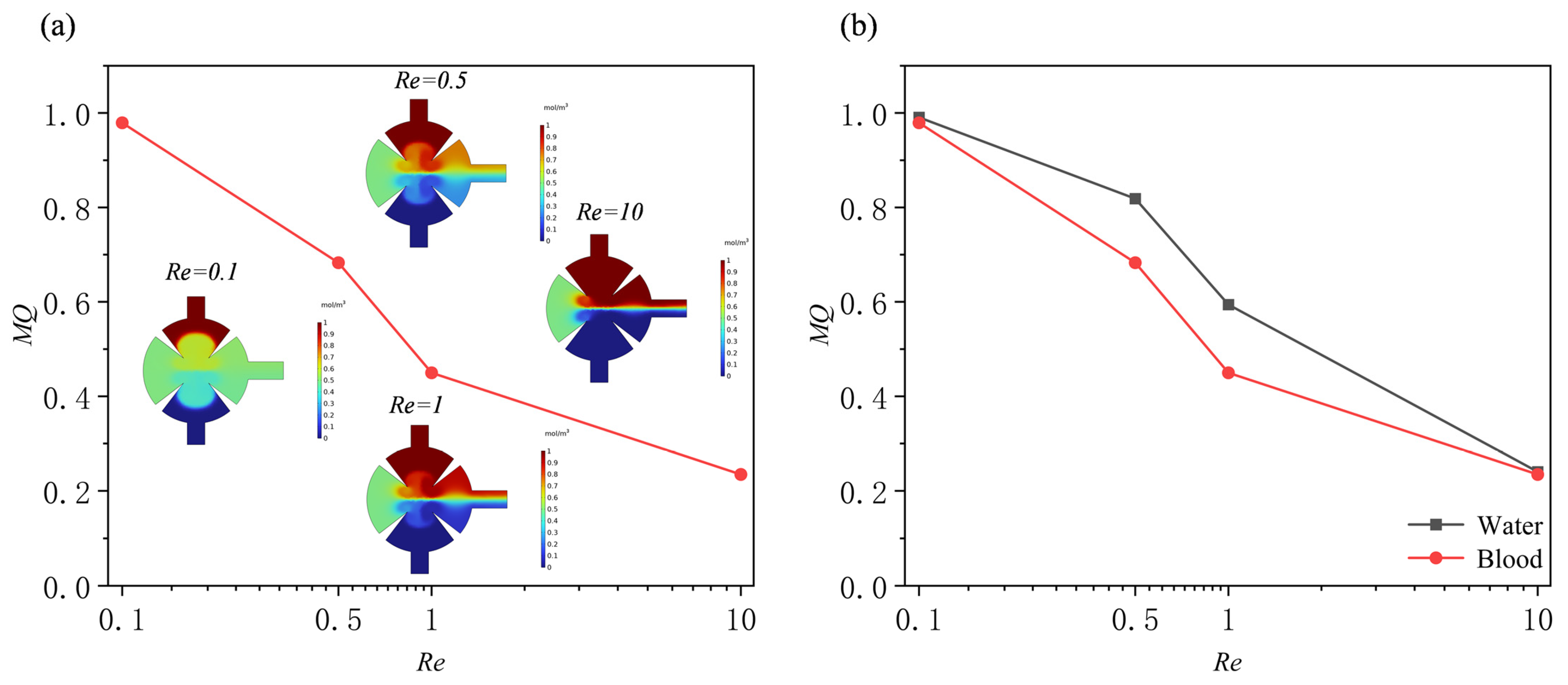 Sensors 25 06886 g014 Sensors 25 06886 g014