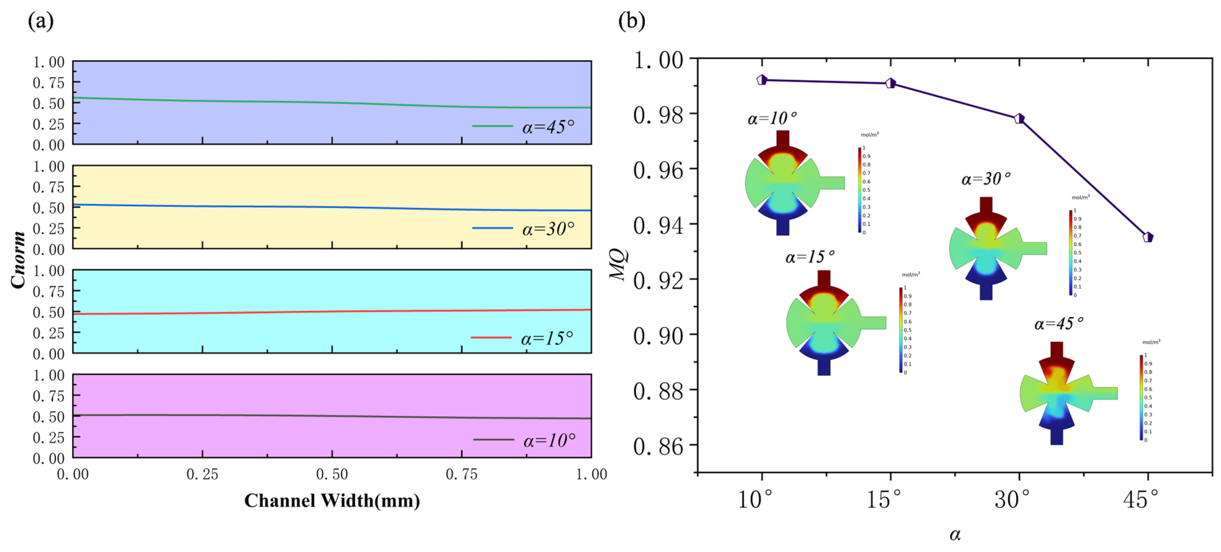 Sensors 25 06886 g016 Sensors 25 06886 g016