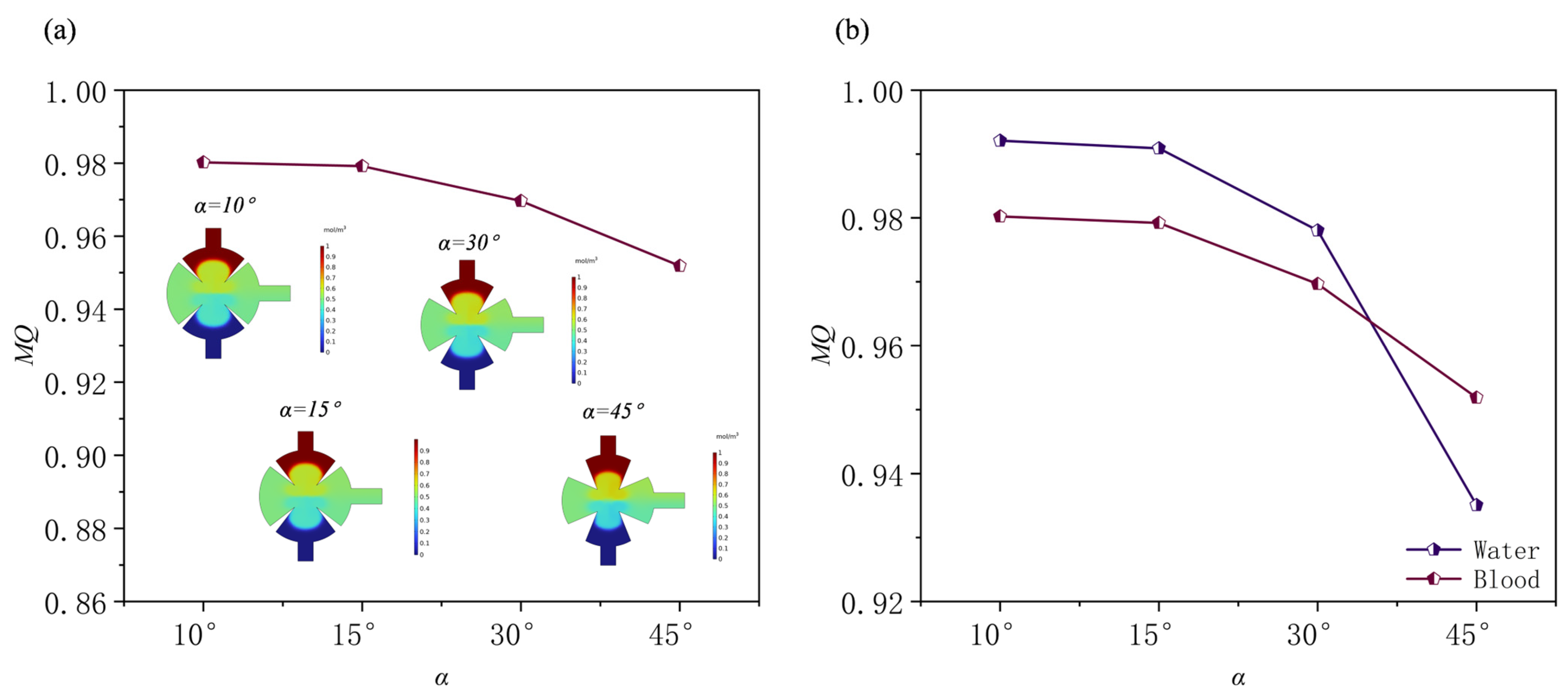 Sensors 25 06886 g017 Sensors 25 06886 g017