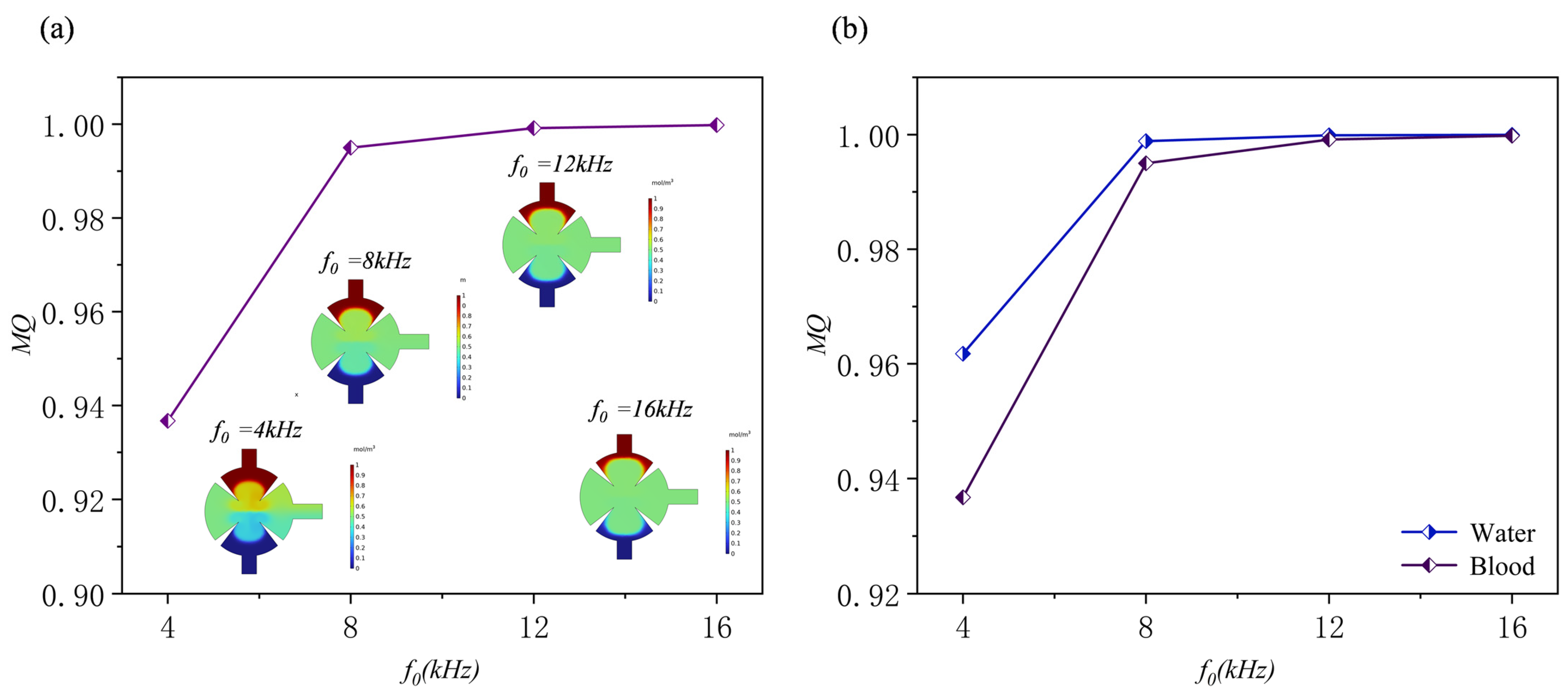 Sensors 25 06886 g019 Sensors 25 06886 g019