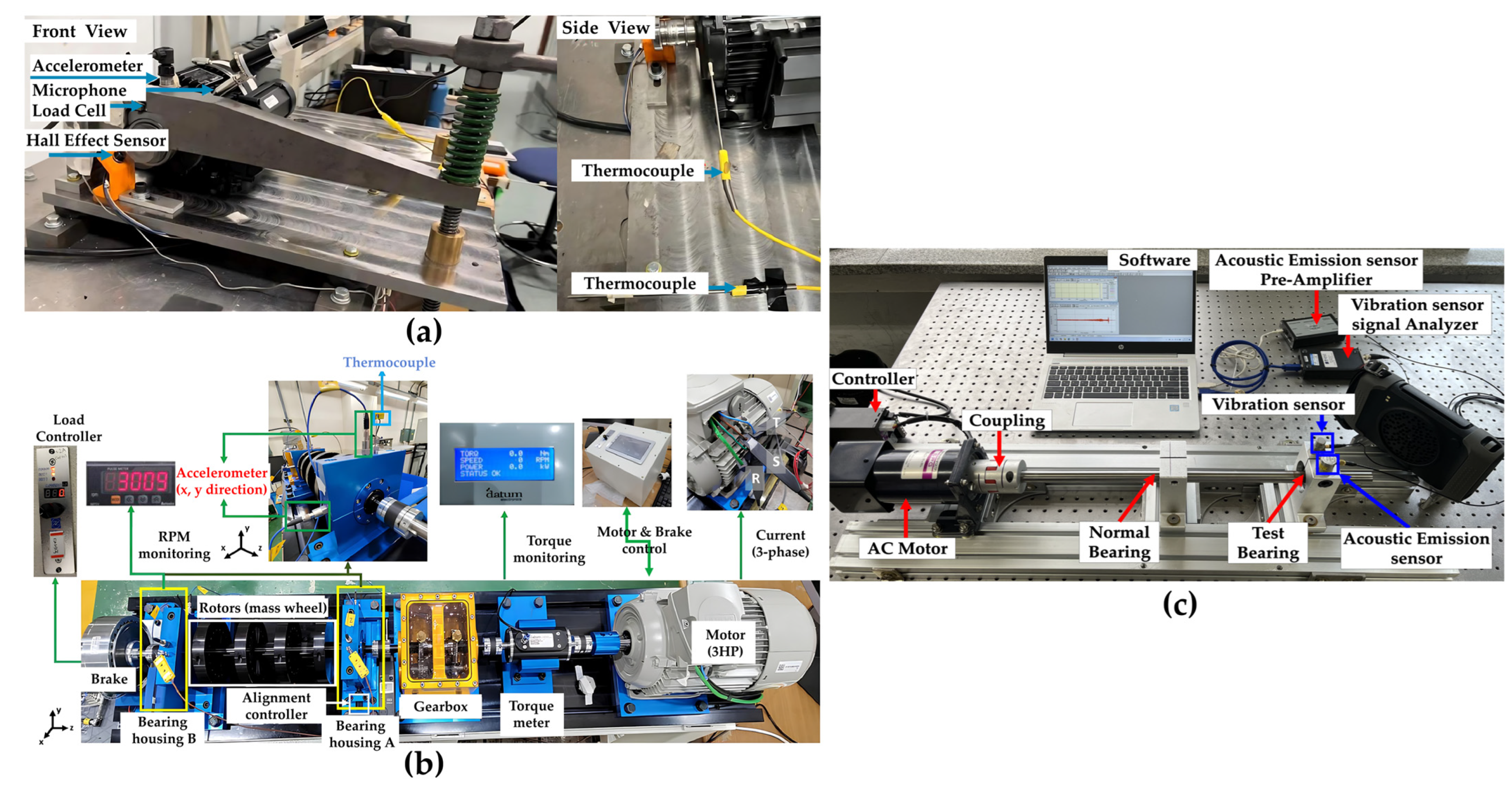 Sensors 25 06887 g003