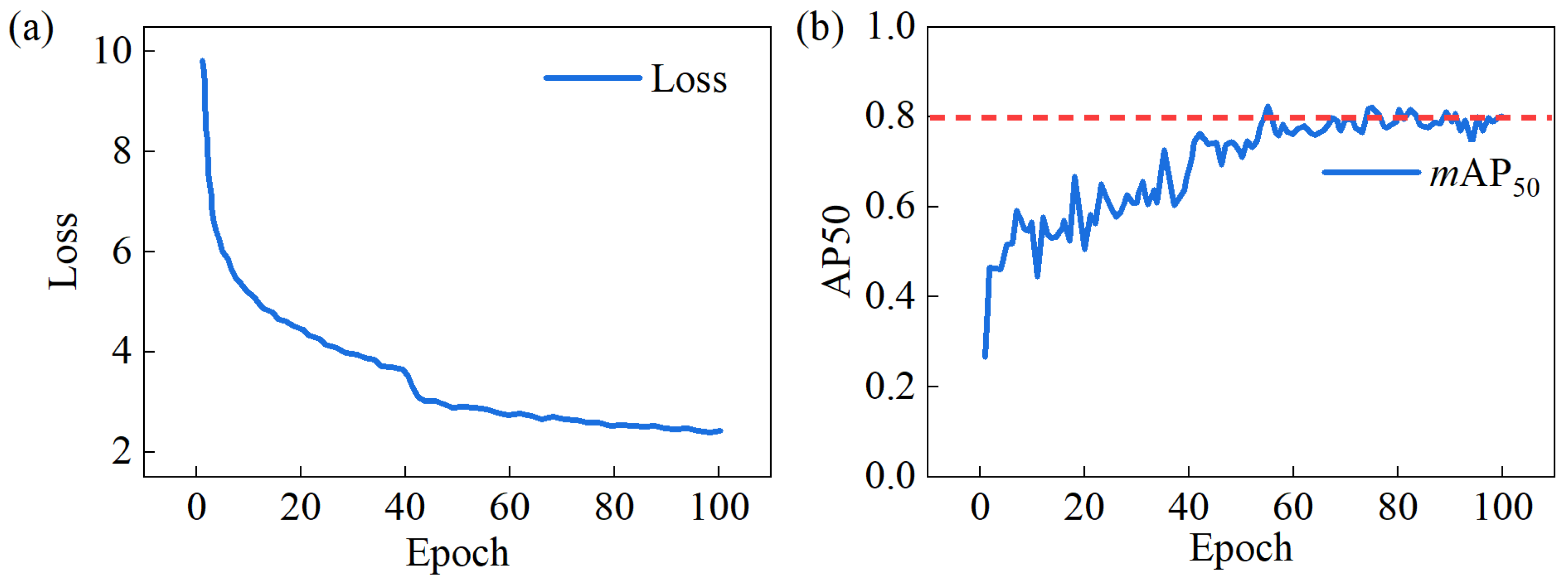 Sensors 25 06890 g006