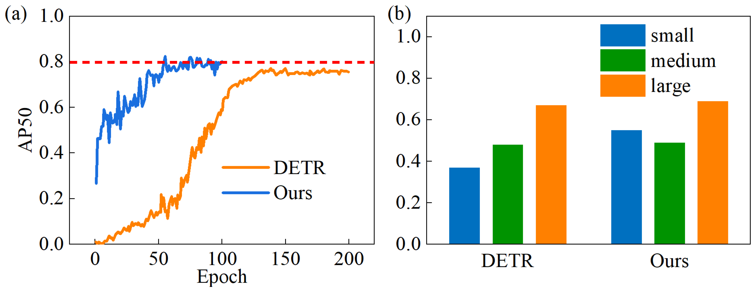 Sensors 25 06890 g008