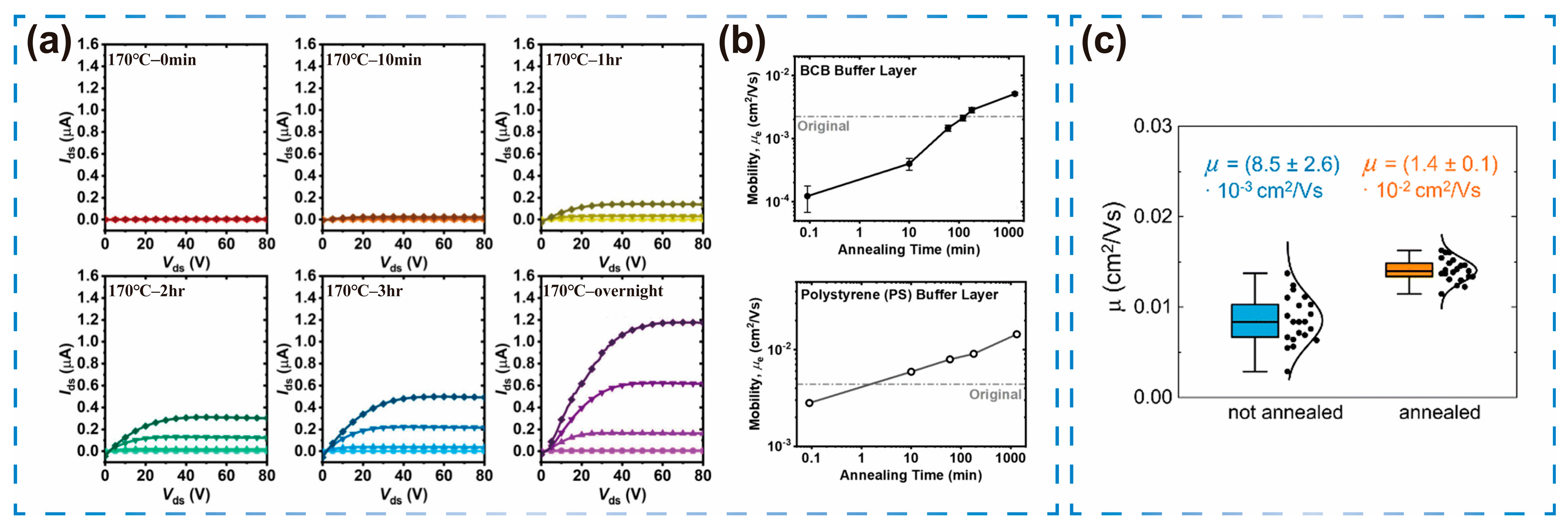 Sensors 25 06891 g002