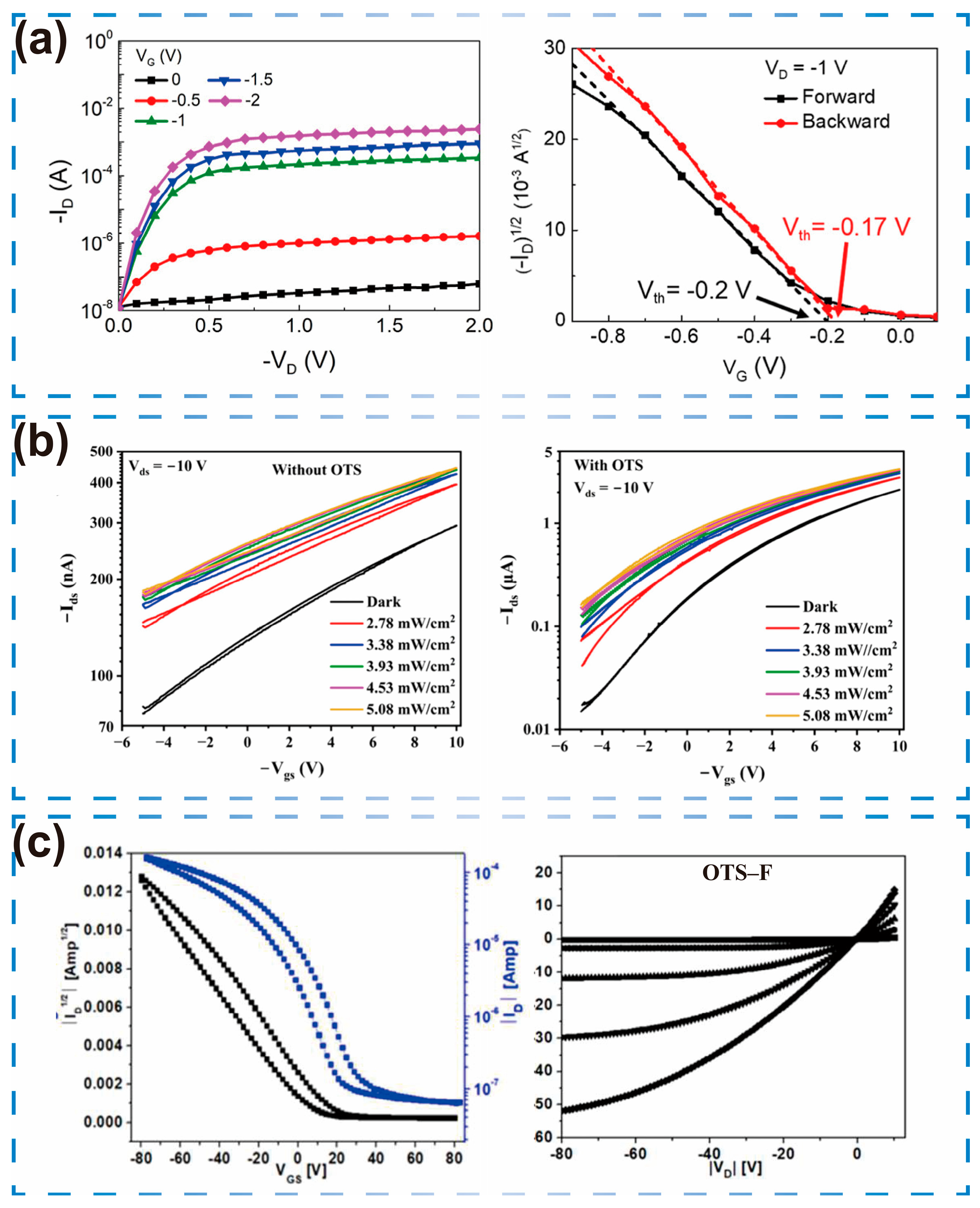 Sensors 25 06891 g004