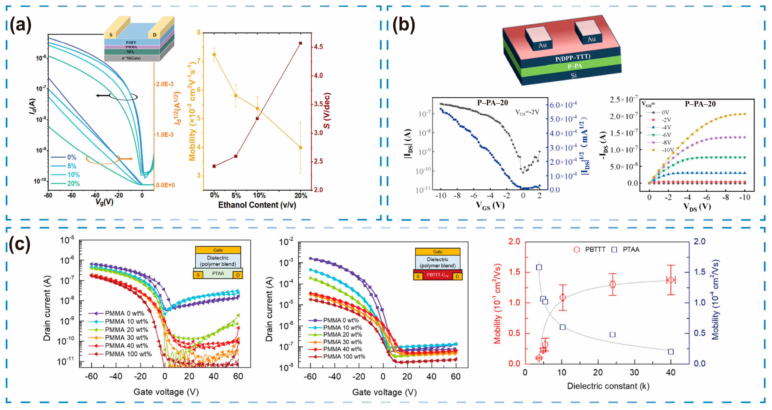 Sensors 25 06891 g005