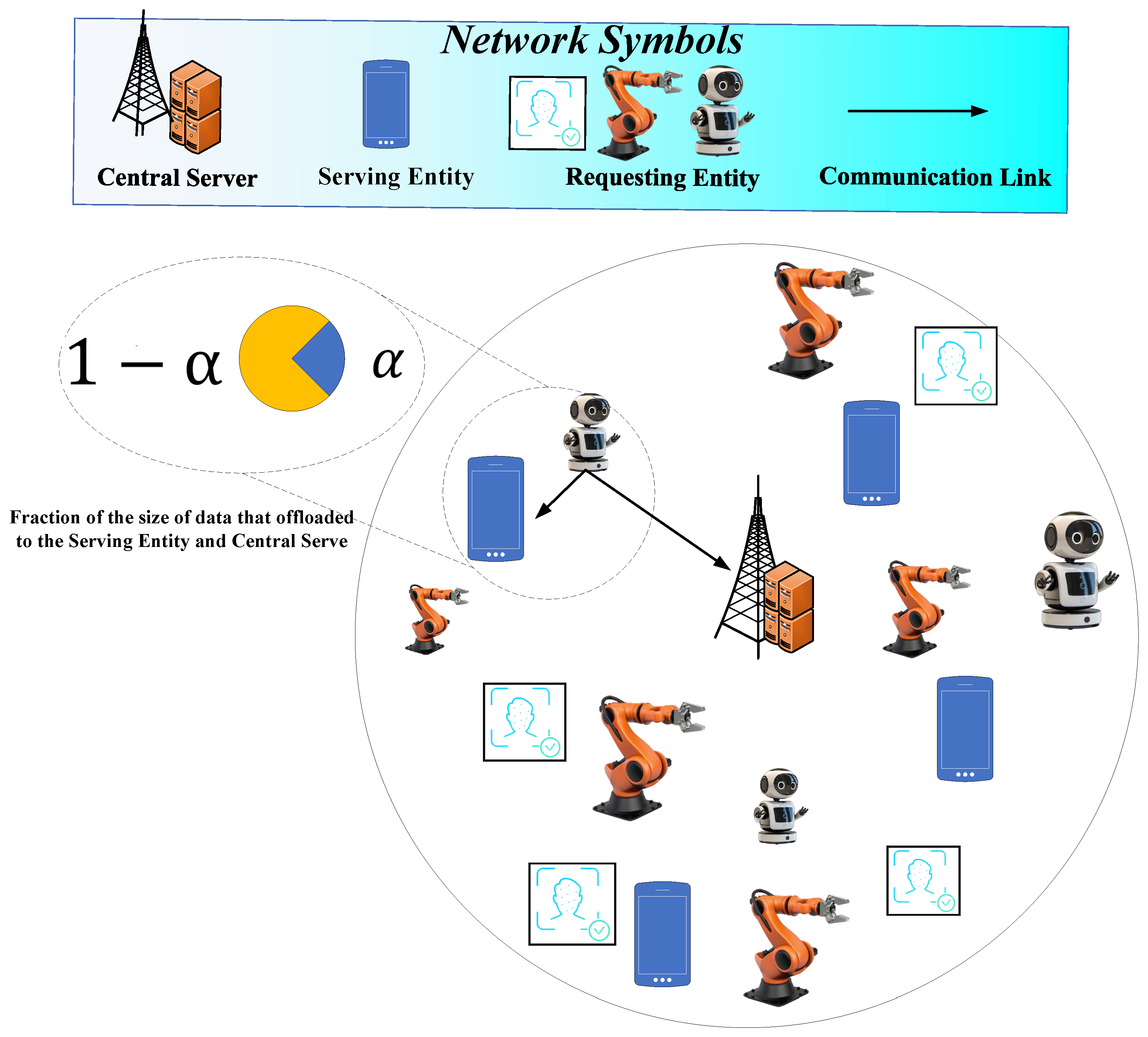 Sensors 25 06892 g001