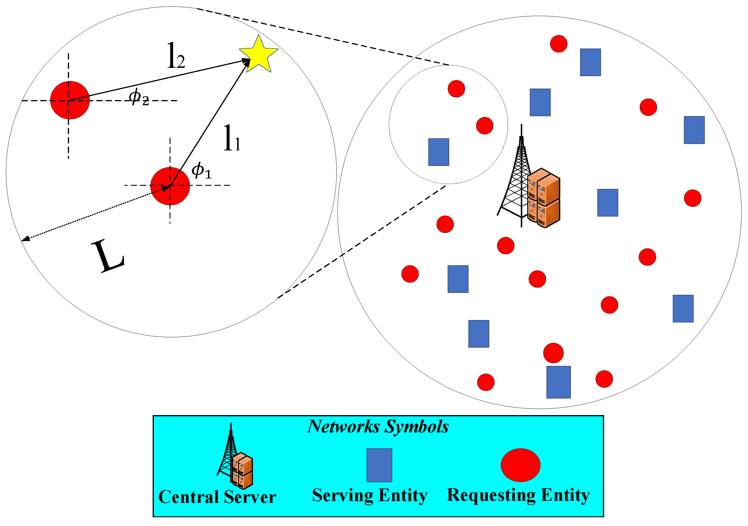 Sensors 25 06892 g002
