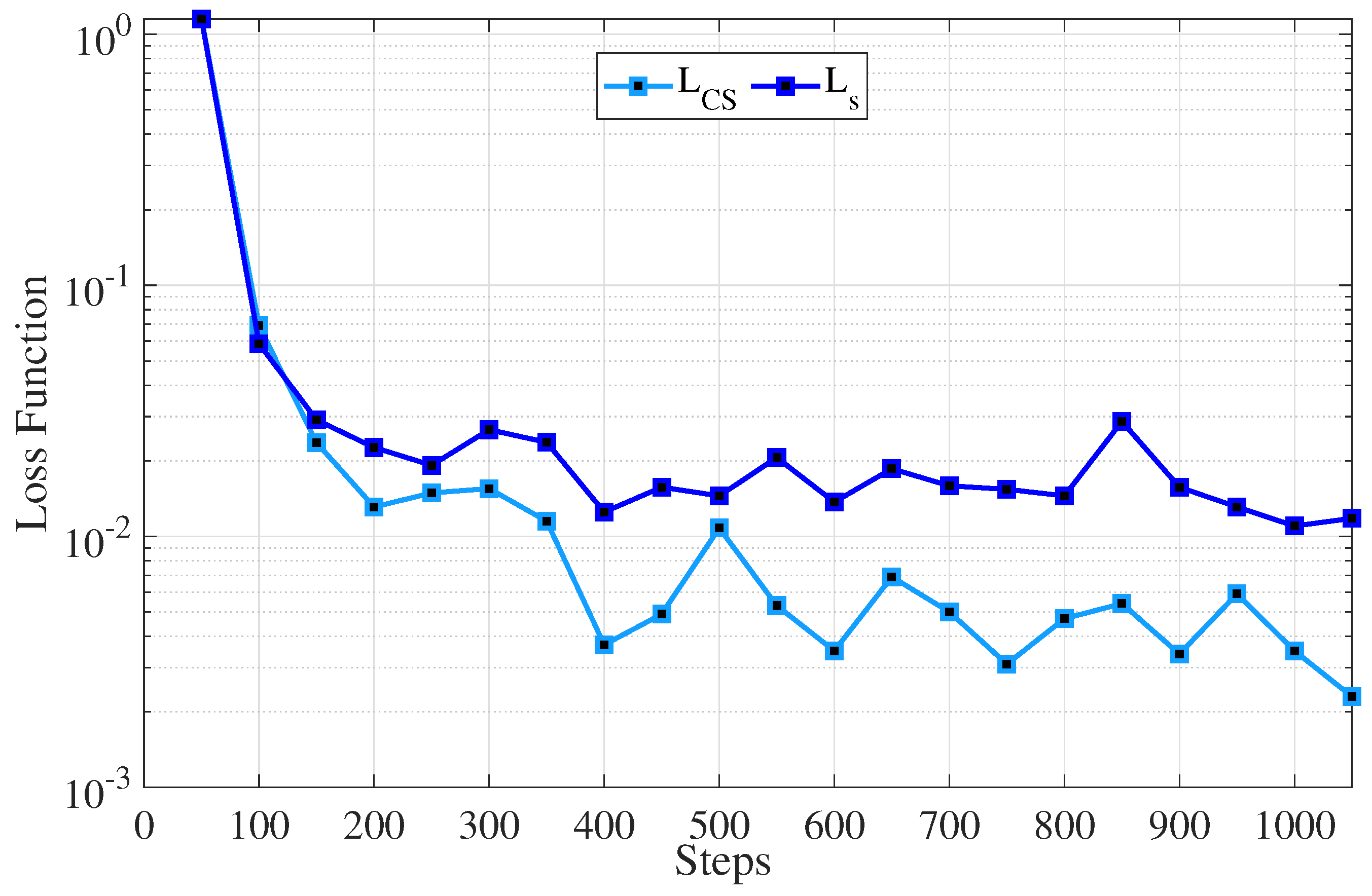 Sensors 25 06892 g004