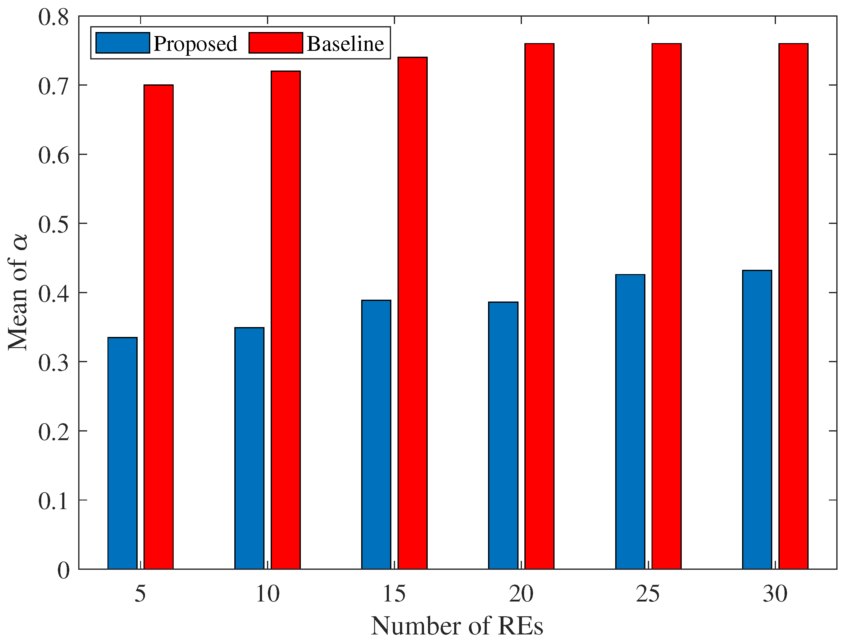 Sensors 25 06892 g010