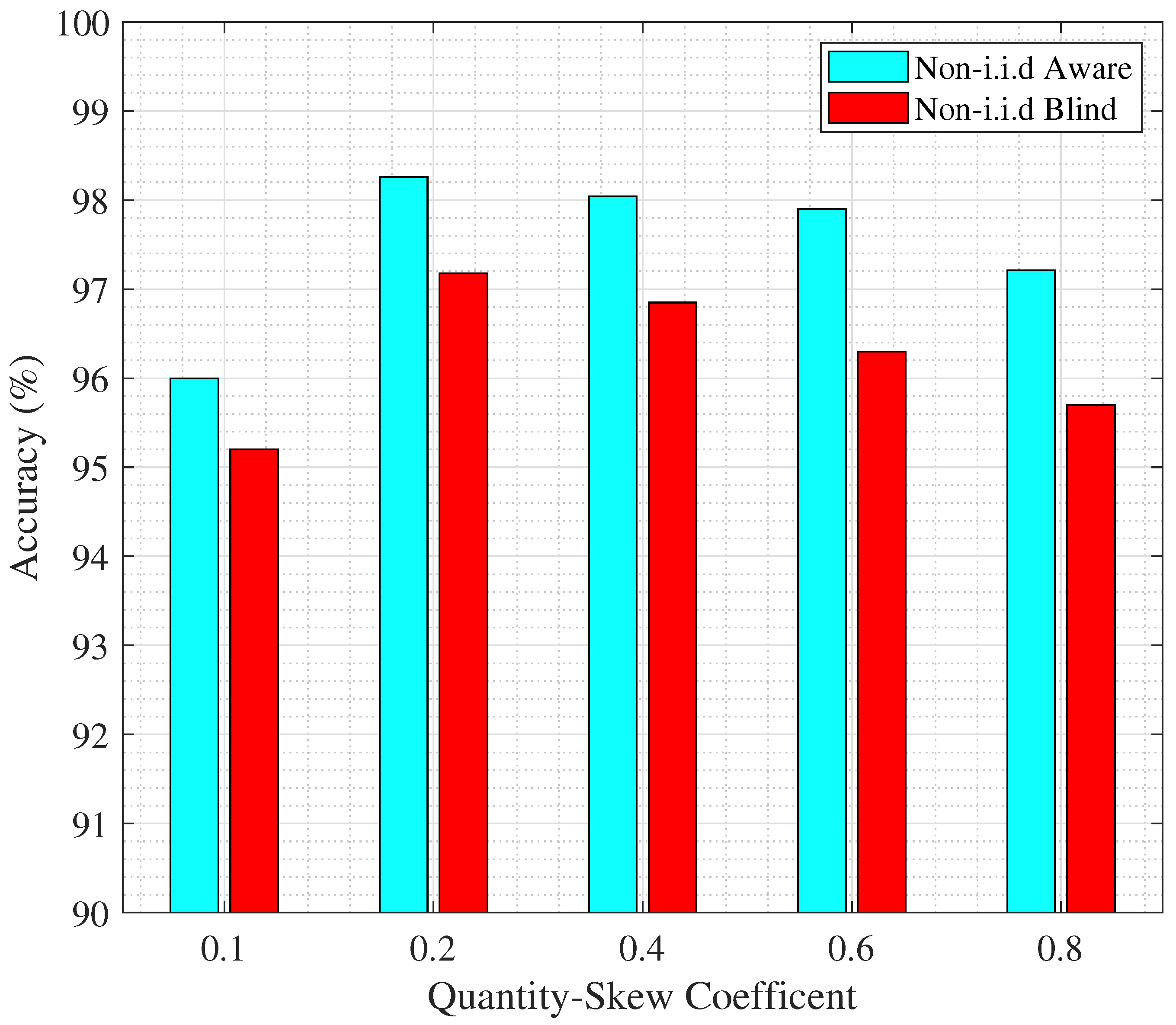 Sensors 25 06892 g011