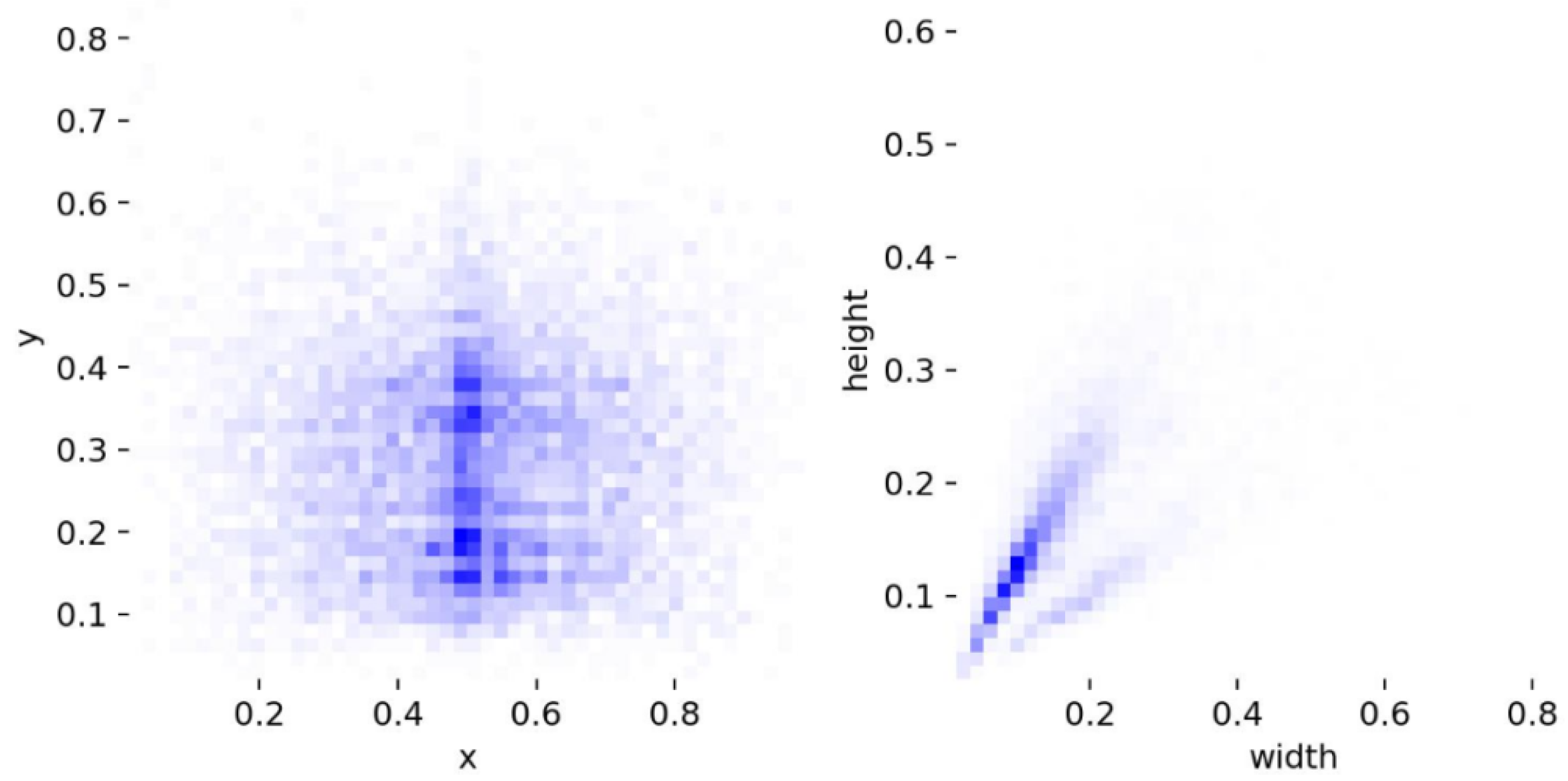 Sensors 25 06893 g006