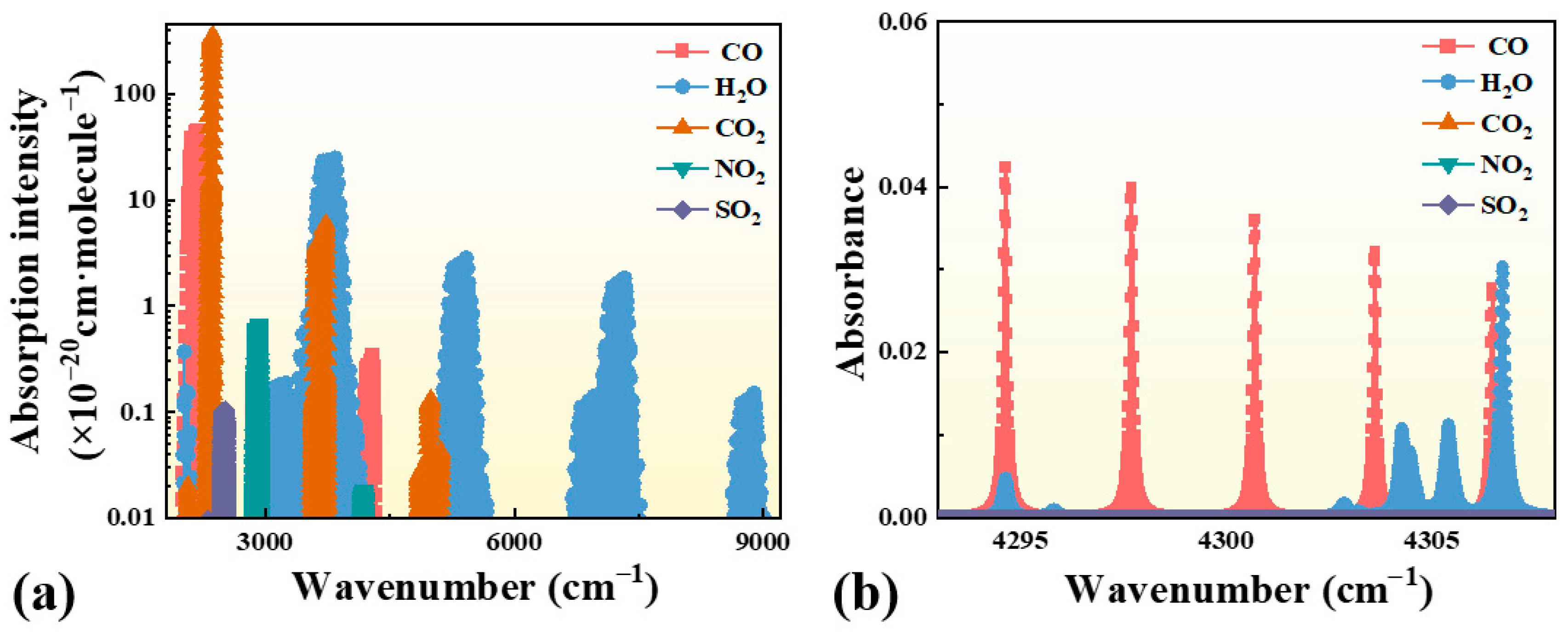 Sensors 25 06894 g001