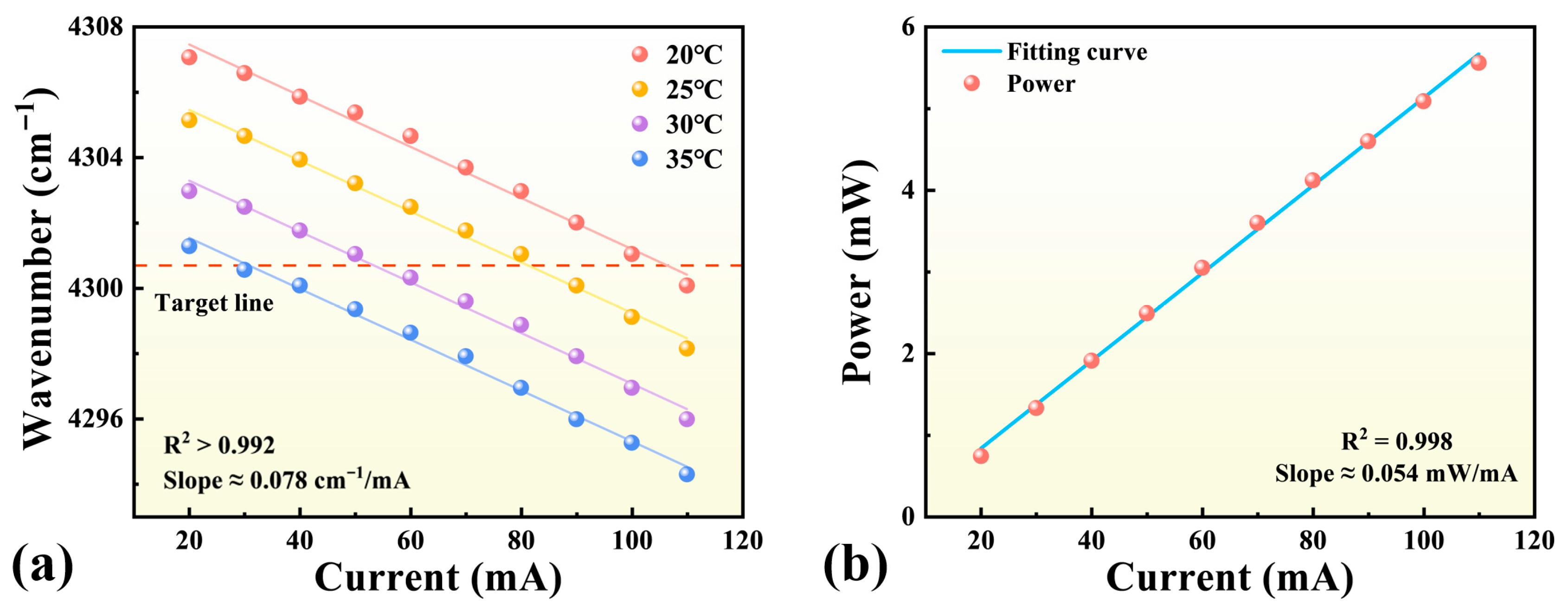 Sensors 25 06894 g002