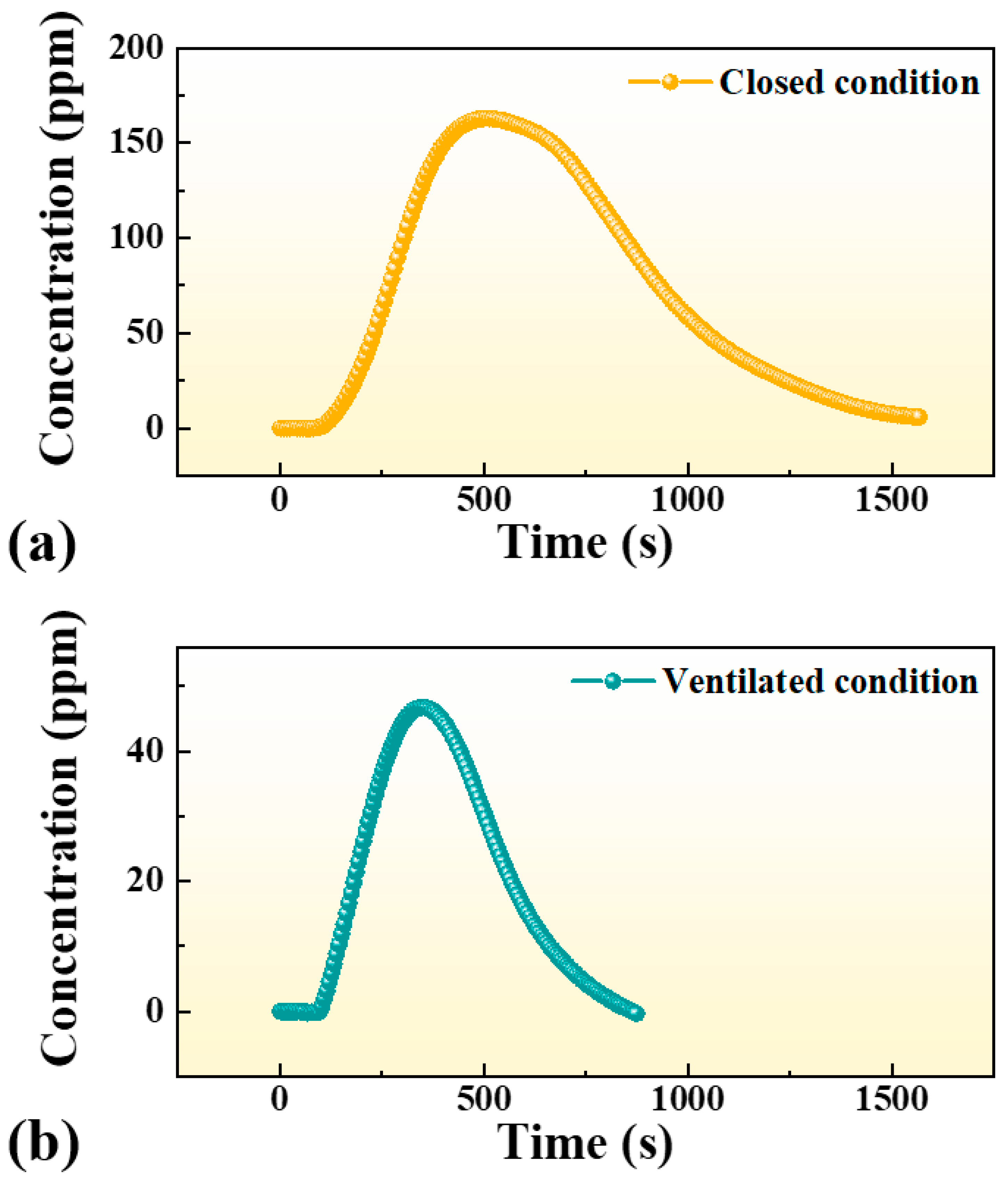 Sensors 25 06894 g009