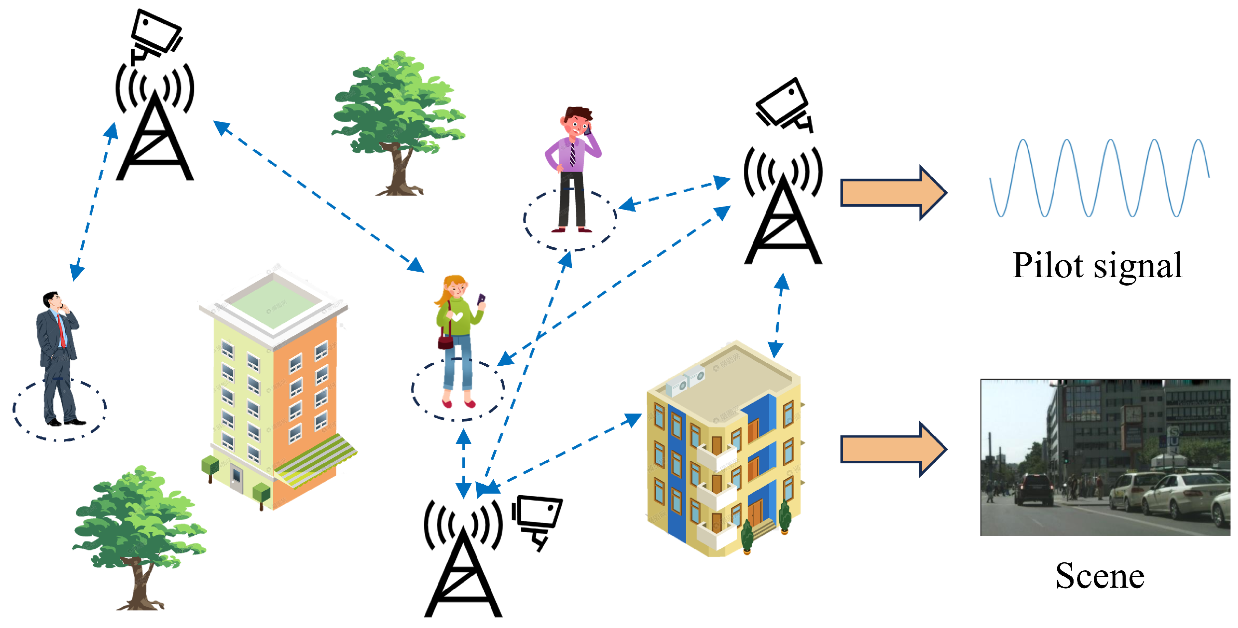 Sensors 25 06895 g001