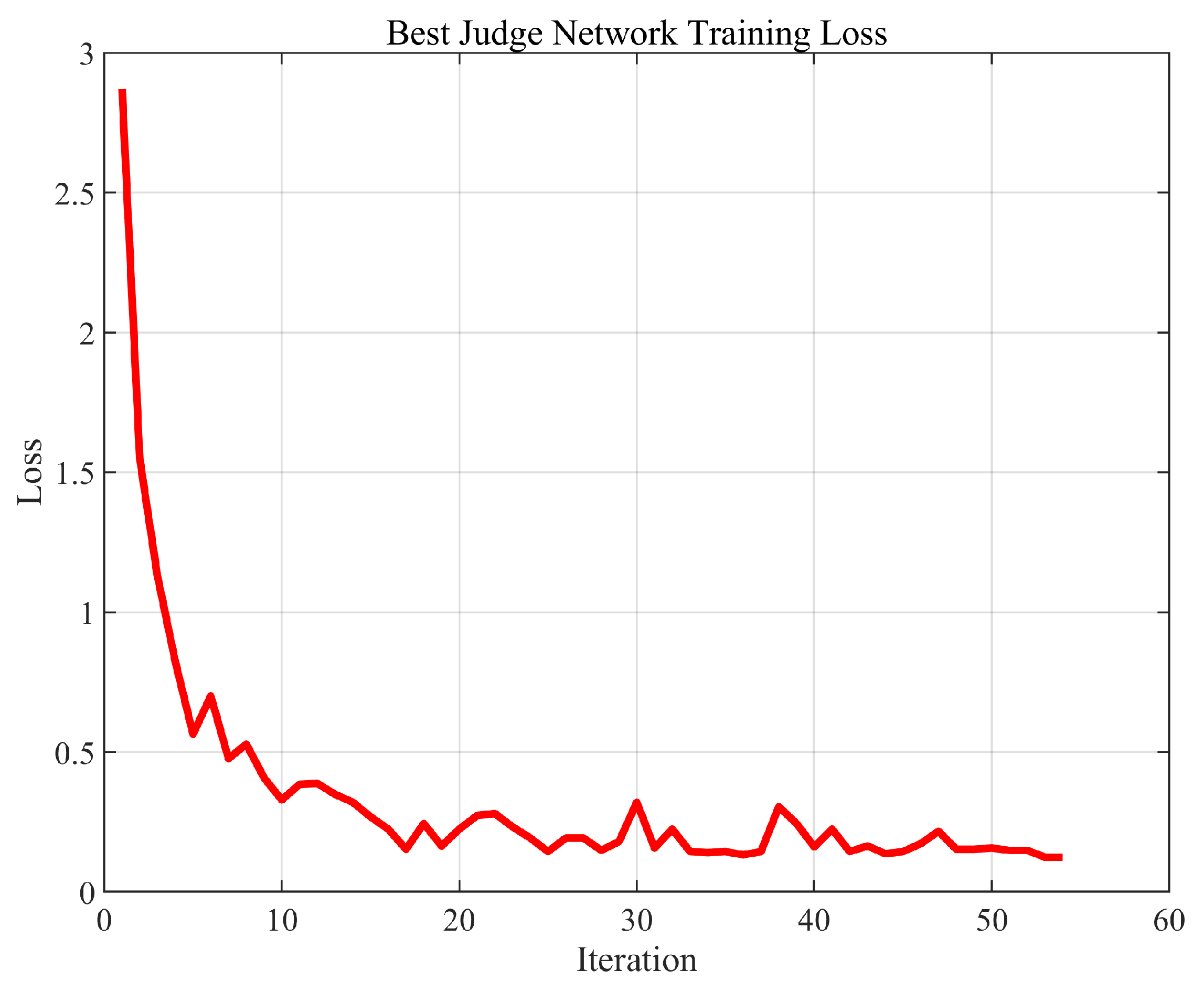 Sensors 25 06895 g005