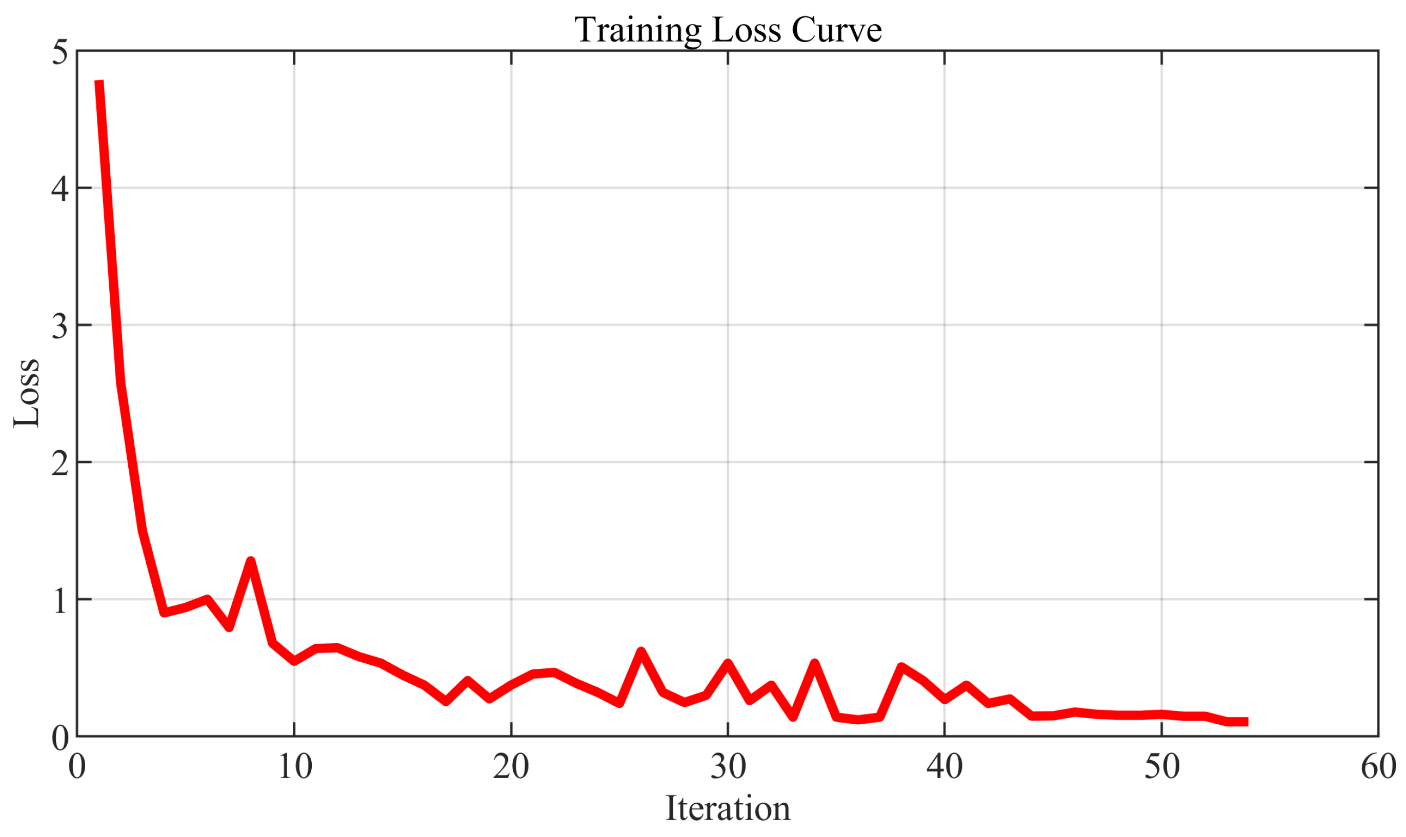Sensors 25 06895 g008