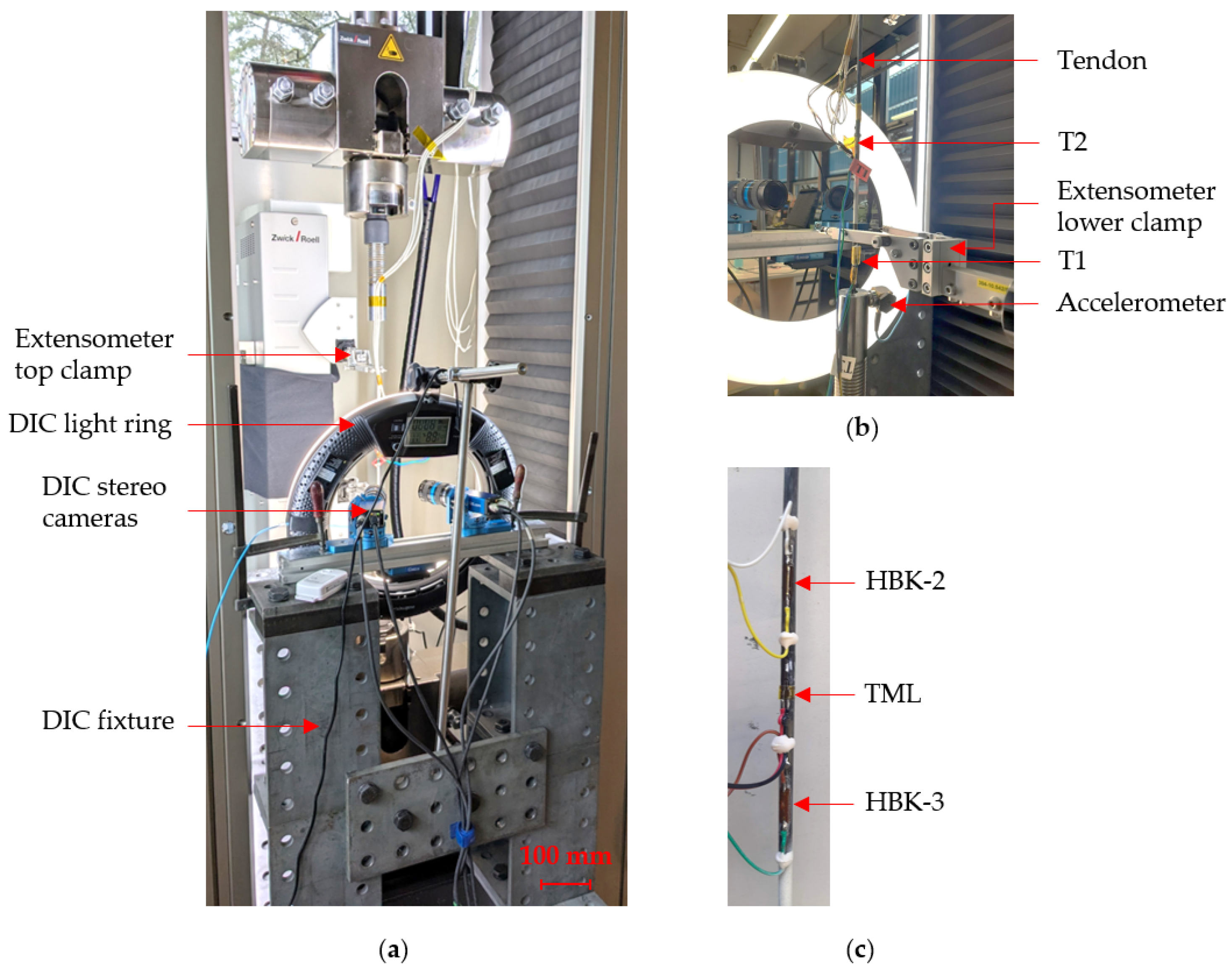 Sensors 25 06897 g002