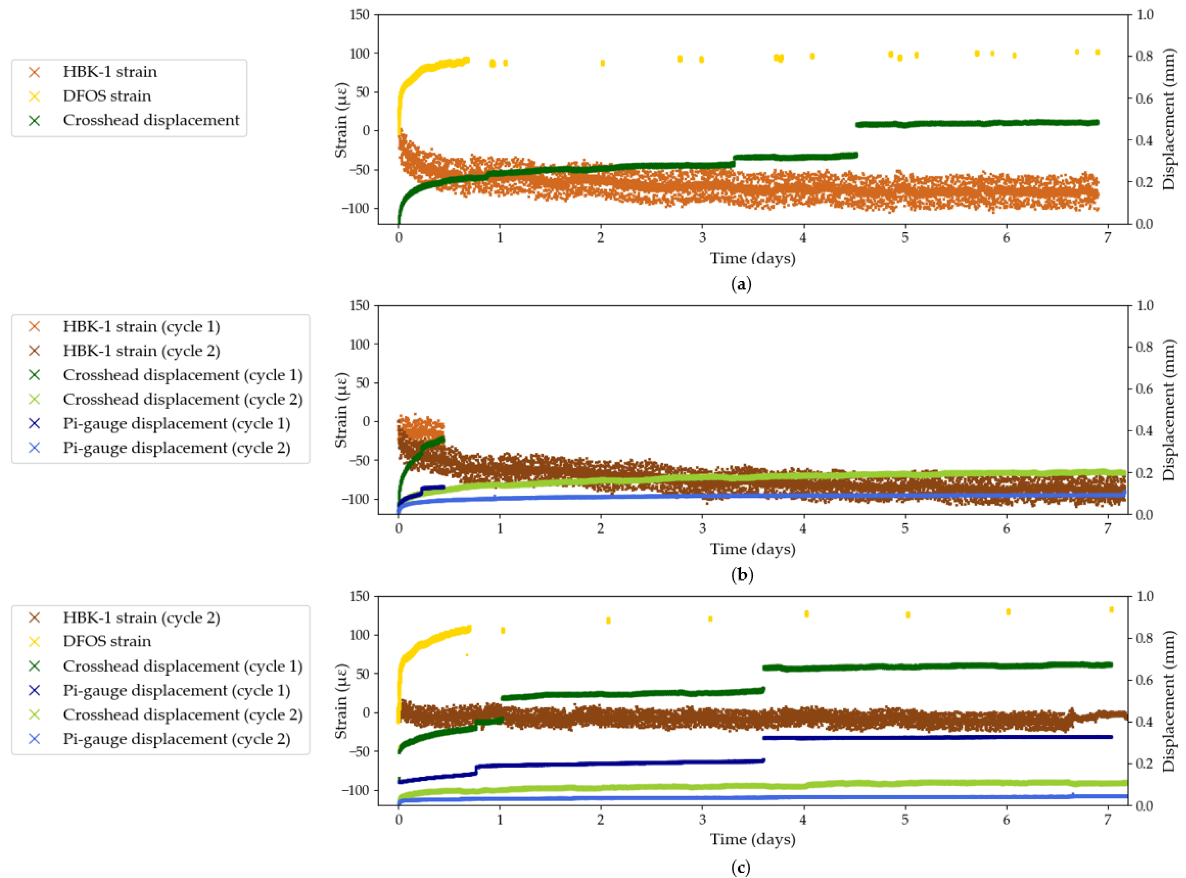 Sensors 25 06897 g003
