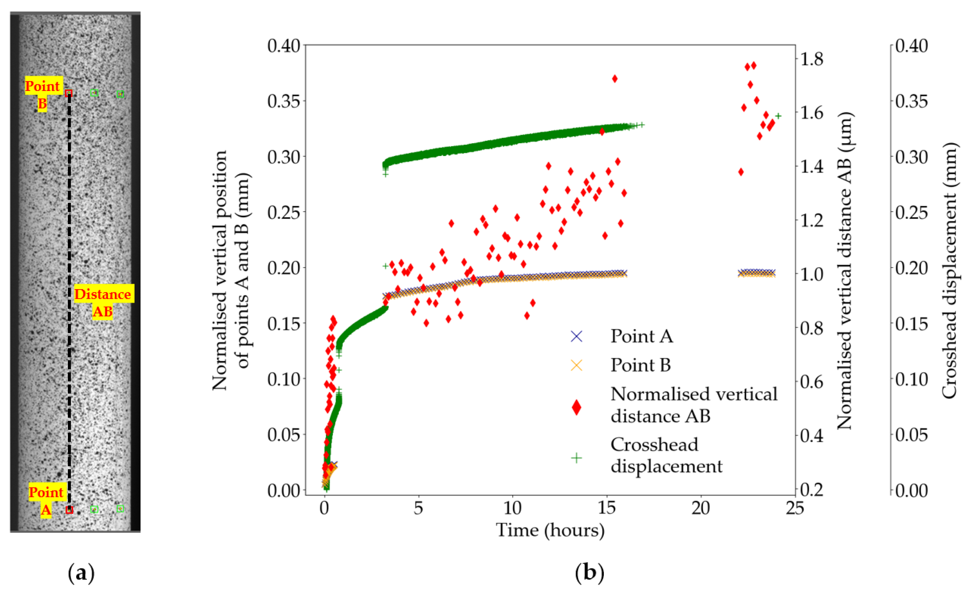 Sensors 25 06897 g005