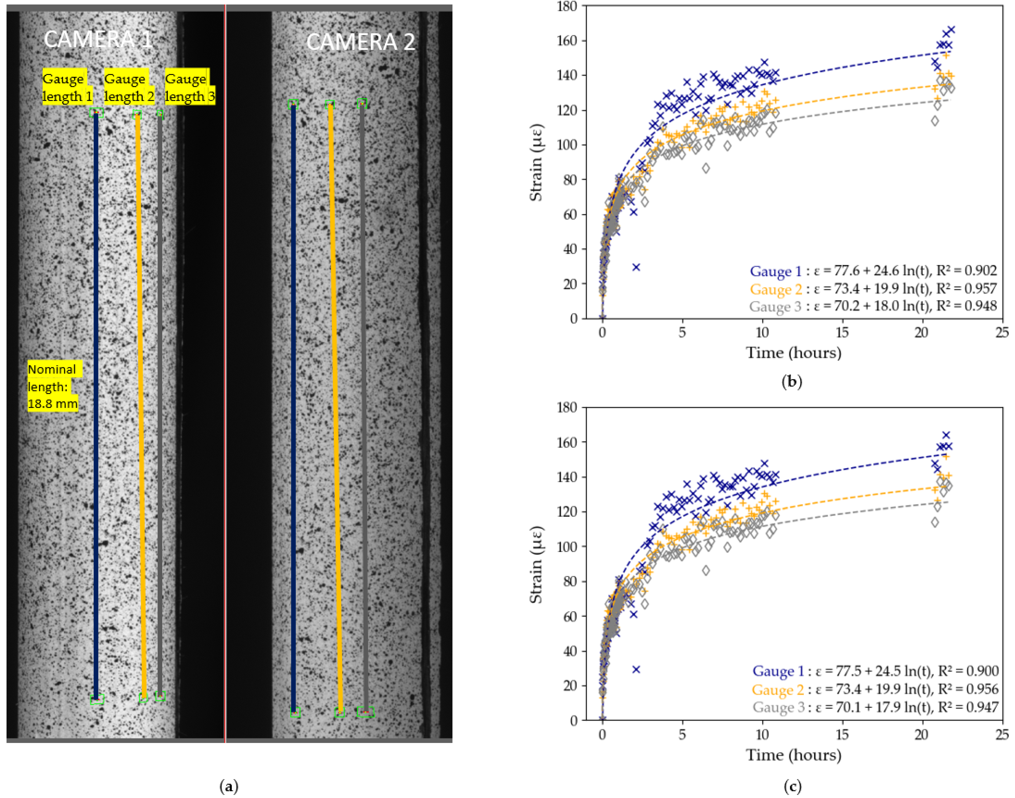Sensors 25 06897 g008