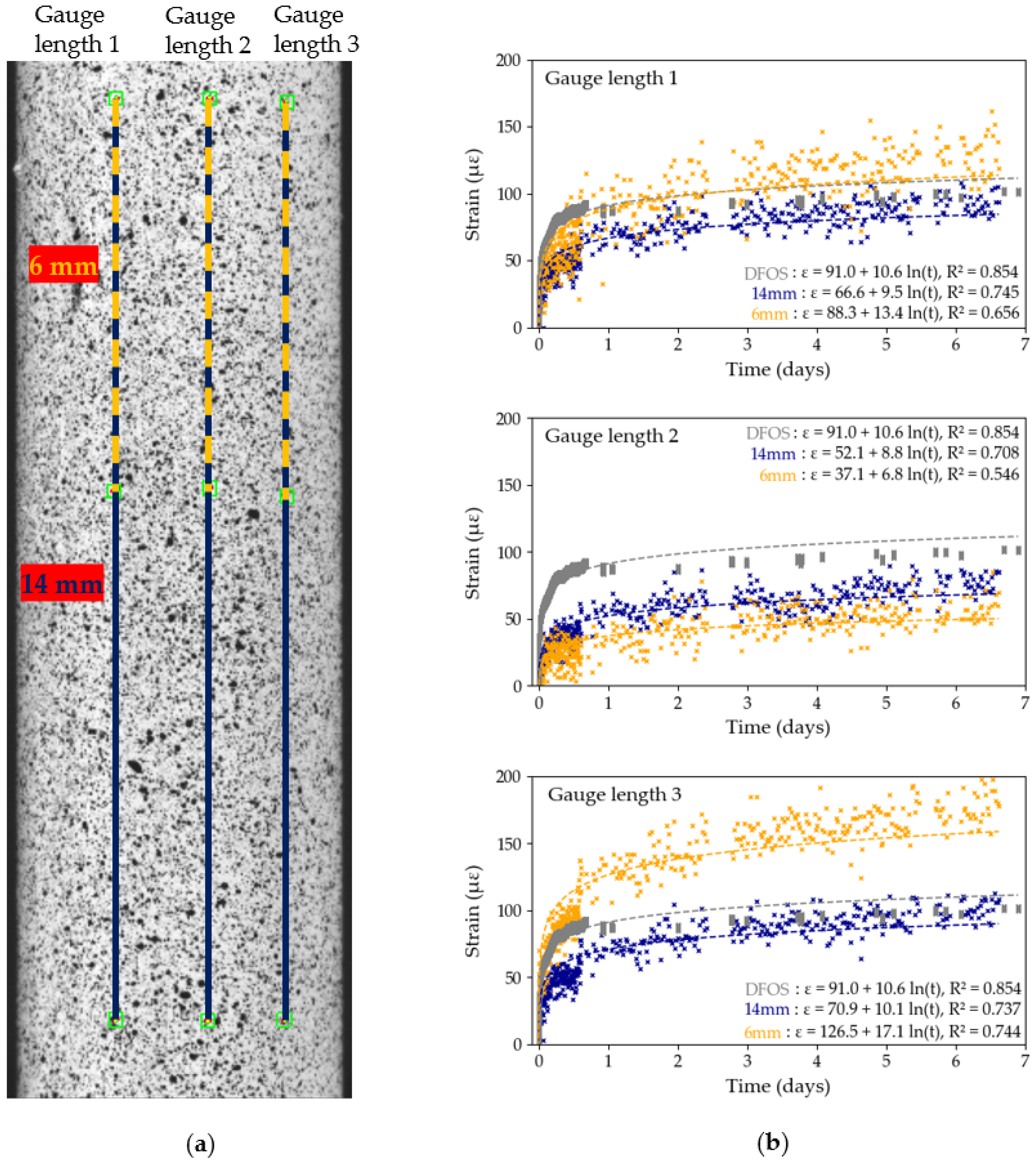 Sensors 25 06897 g014