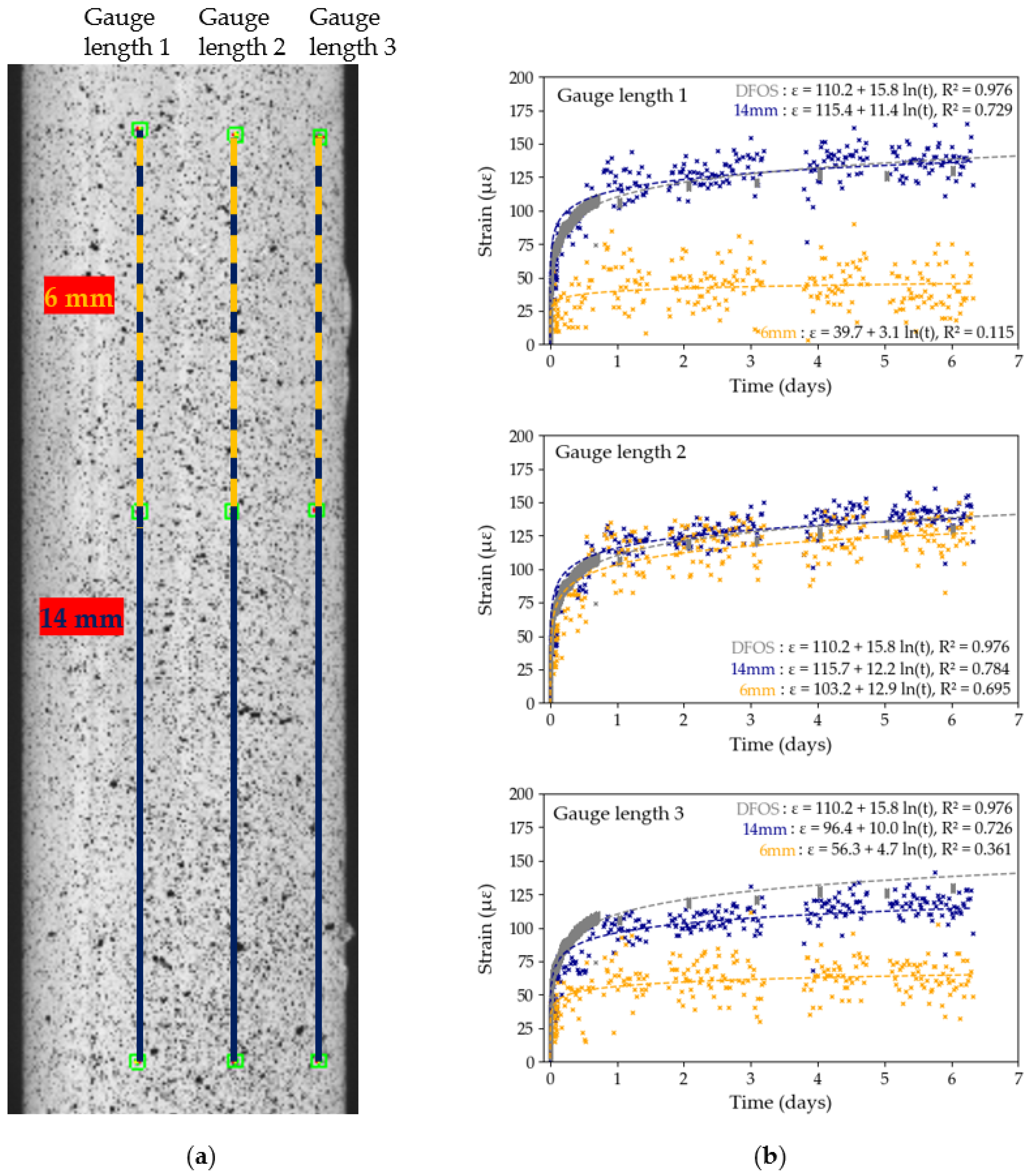 Sensors 25 06897 g015