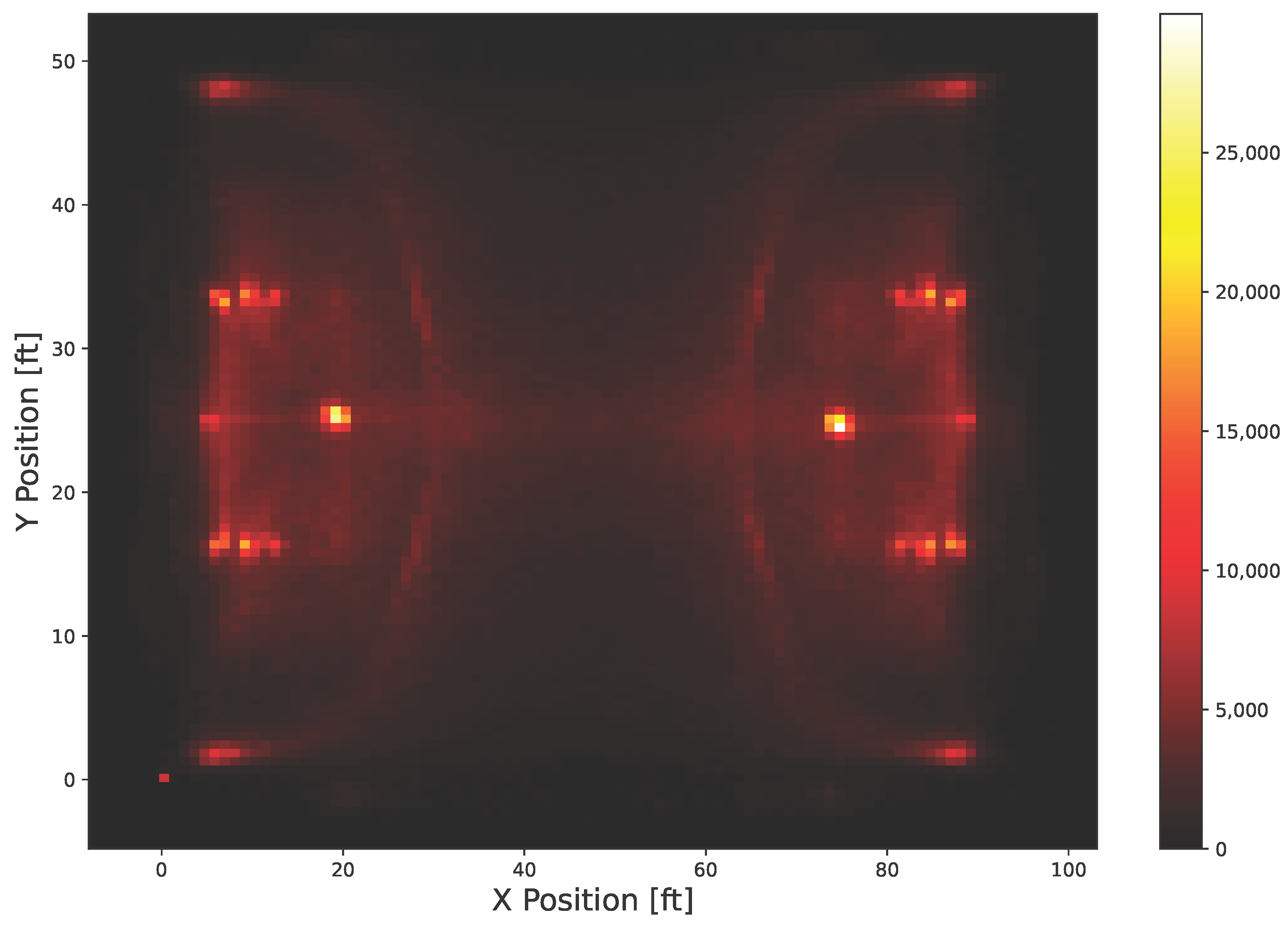 Sensors 25 06899 g003