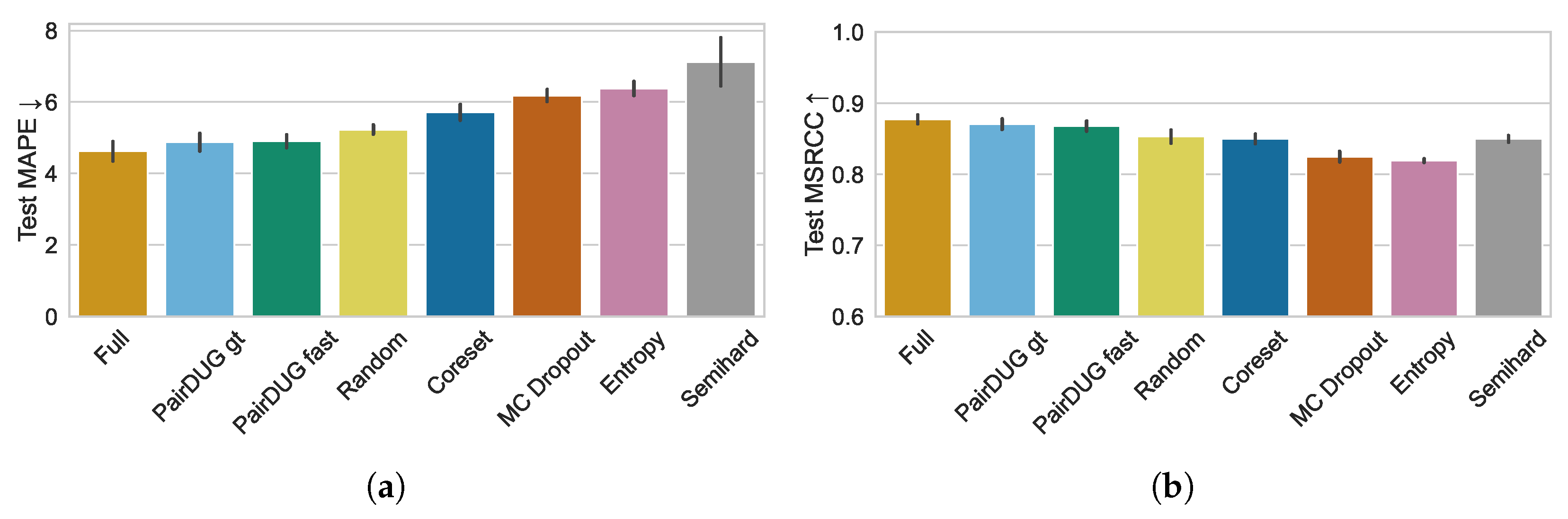 Sensors 25 06899 g007